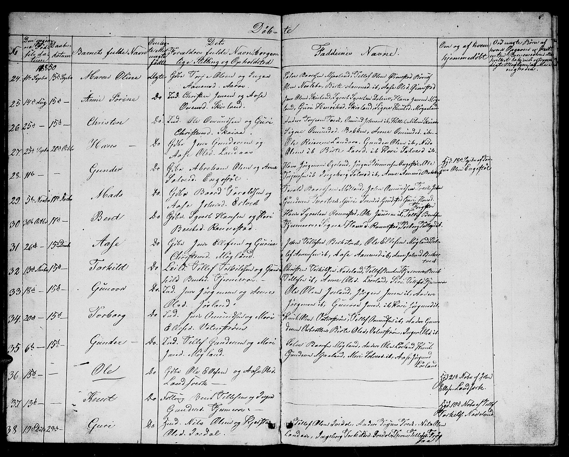Evje sokneprestkontor, SAK/1111-0008/F/Fb/Fbc/L0002: Parish register (copy) no. B 2, 1849-1876, p. 6