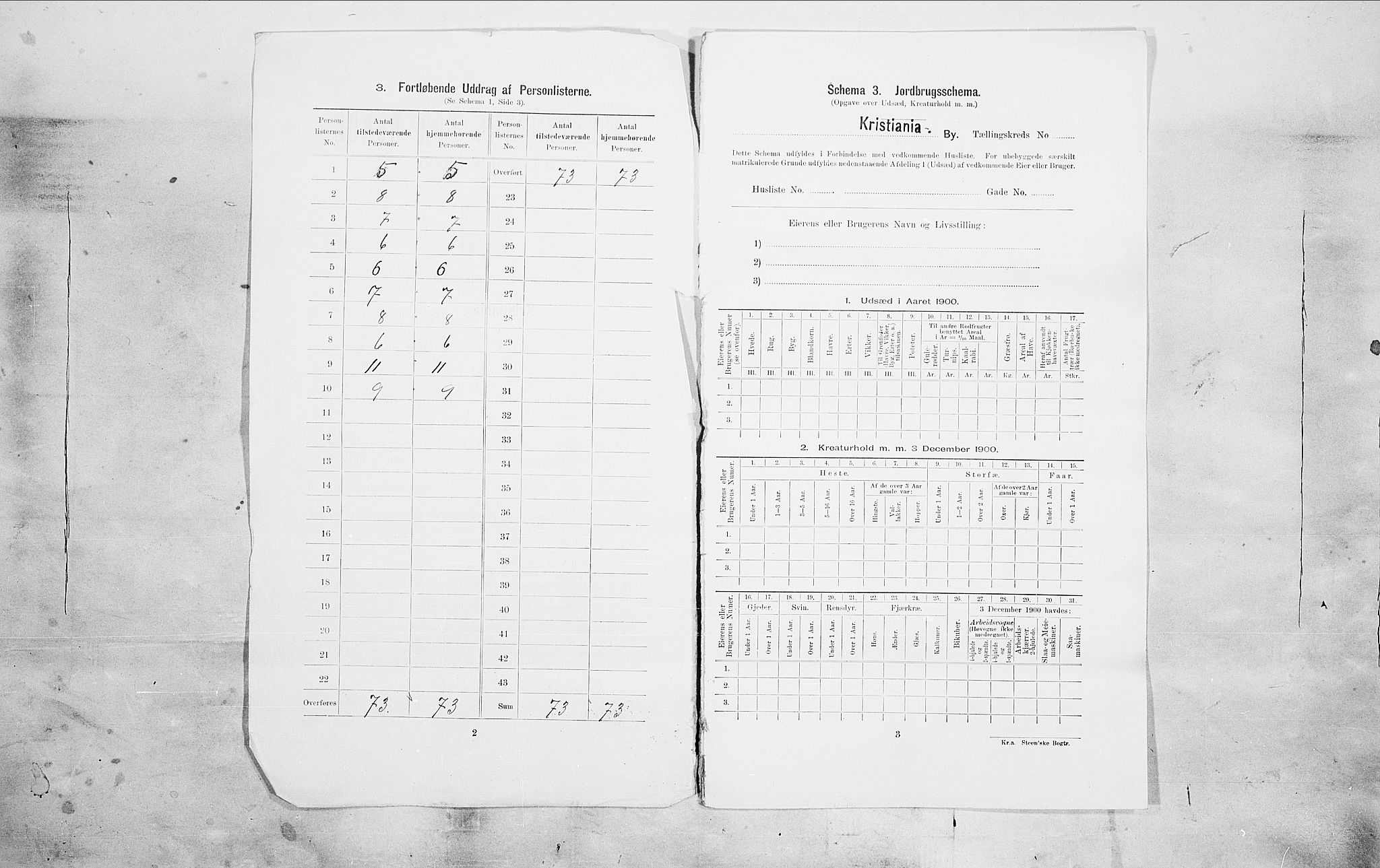 SAO, 1900 census for Kristiania, 1900, p. 88337