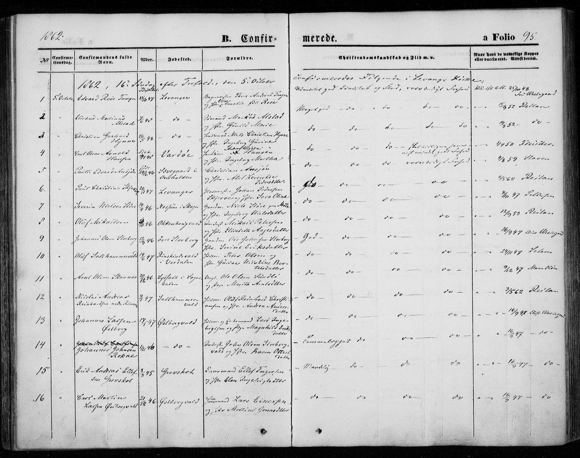 Ministerialprotokoller, klokkerbøker og fødselsregistre - Nord-Trøndelag, AV/SAT-A-1458/720/L0184: Parish register (official) no. 720A02 /1, 1855-1863, p. 95