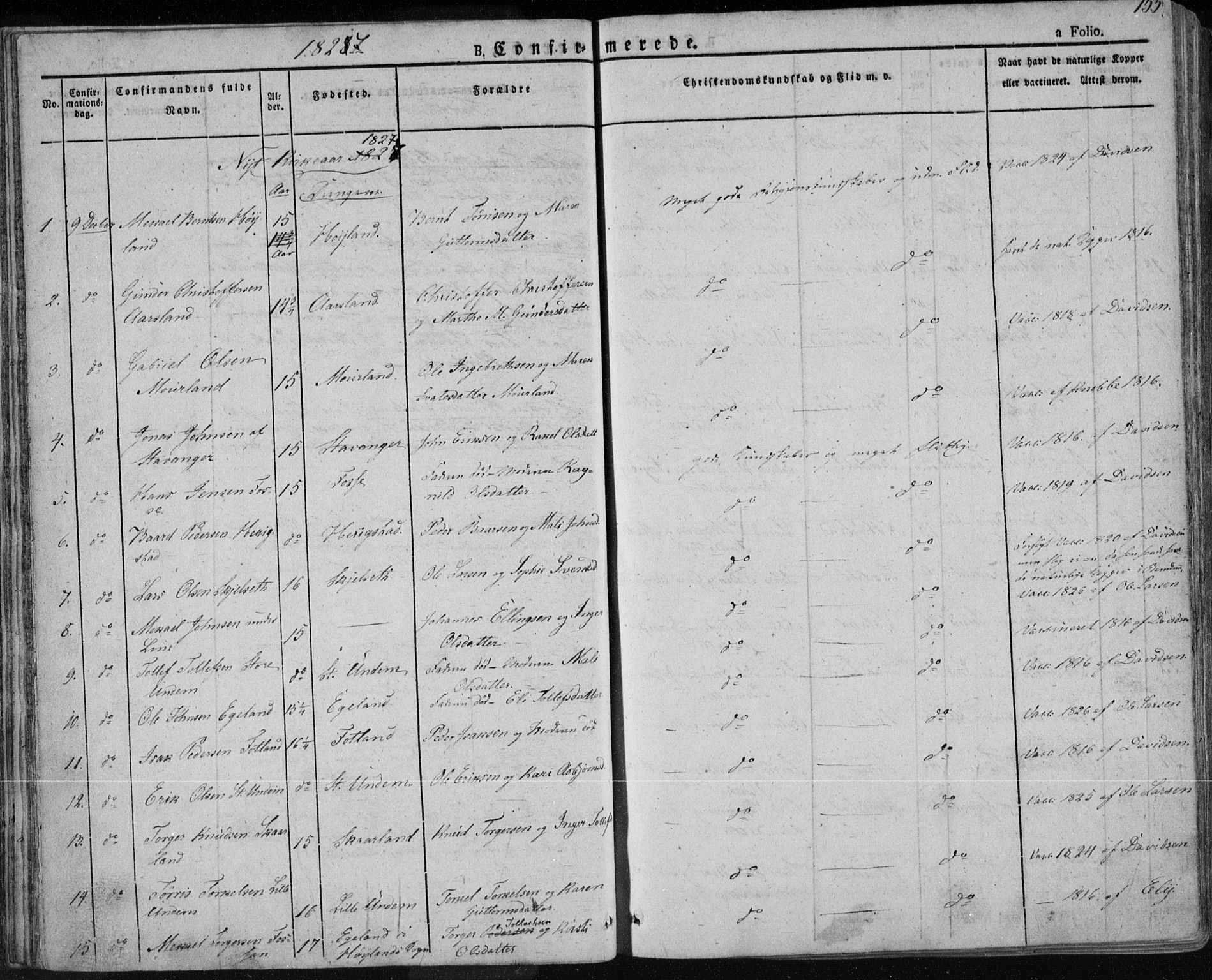 Lye sokneprestkontor, AV/SAST-A-101794/001/30BA/L0004: Parish register (official) no. A 4, 1826-1841, p. 155