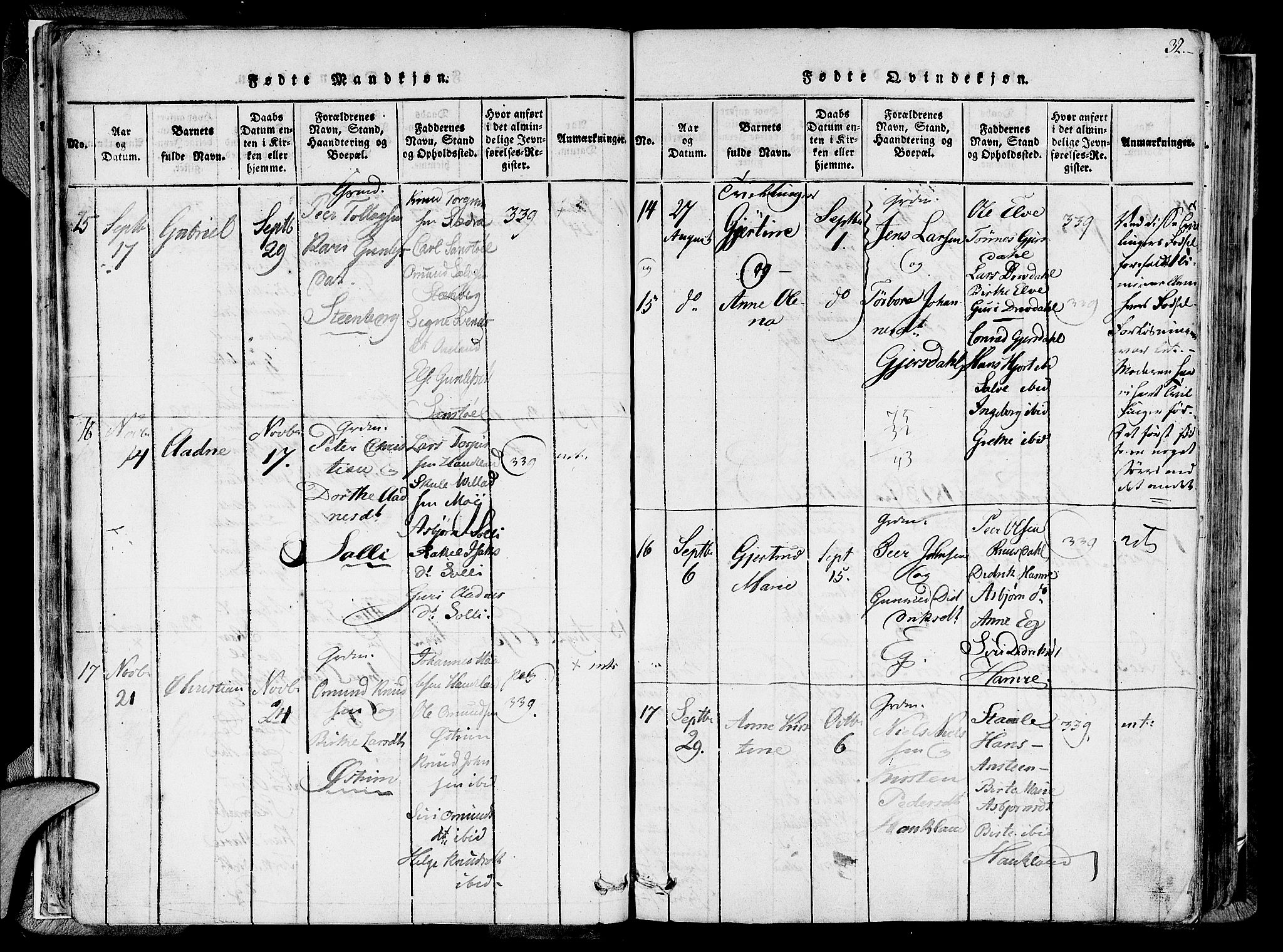 Lund sokneprestkontor, AV/SAST-A-101809/S06/L0005: Parish register (official) no. A 5, 1815-1833, p. 32