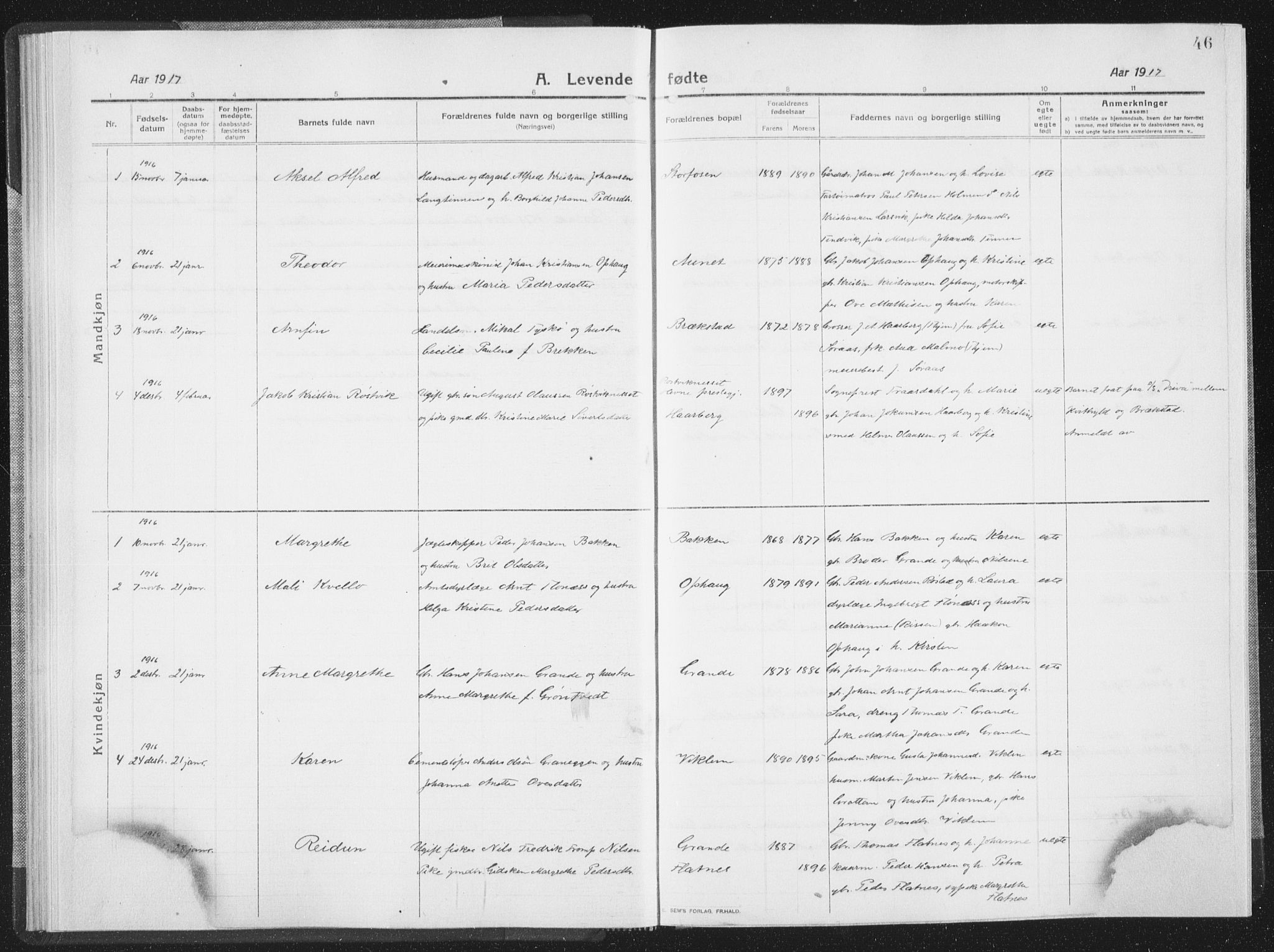 Ministerialprotokoller, klokkerbøker og fødselsregistre - Sør-Trøndelag, SAT/A-1456/659/L0747: Parish register (copy) no. 659C04, 1913-1938, p. 46