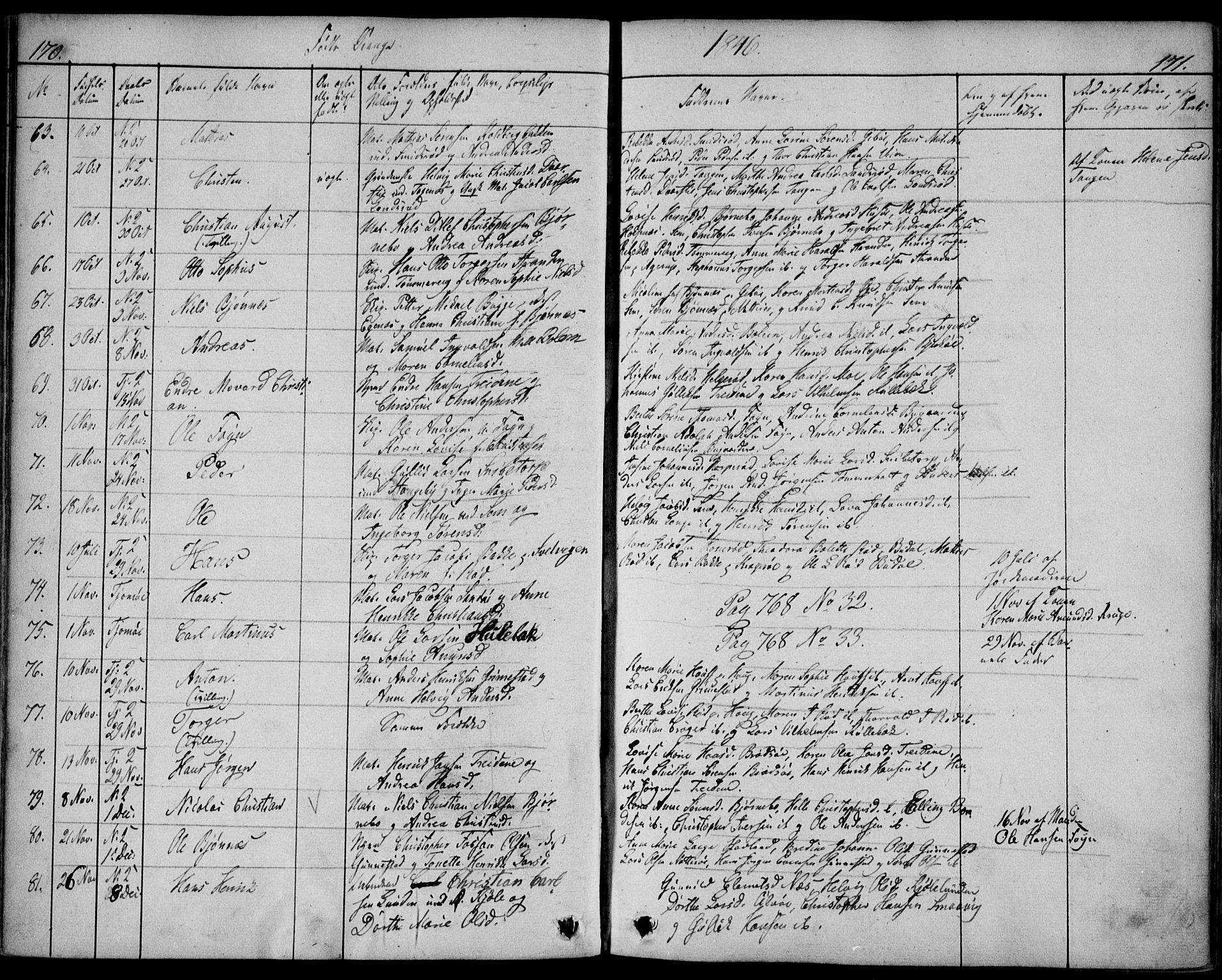 Nøtterøy kirkebøker, AV/SAKO-A-354/F/Fa/L0005: Parish register (official) no. I 5, 1839-1852, p. 170-171