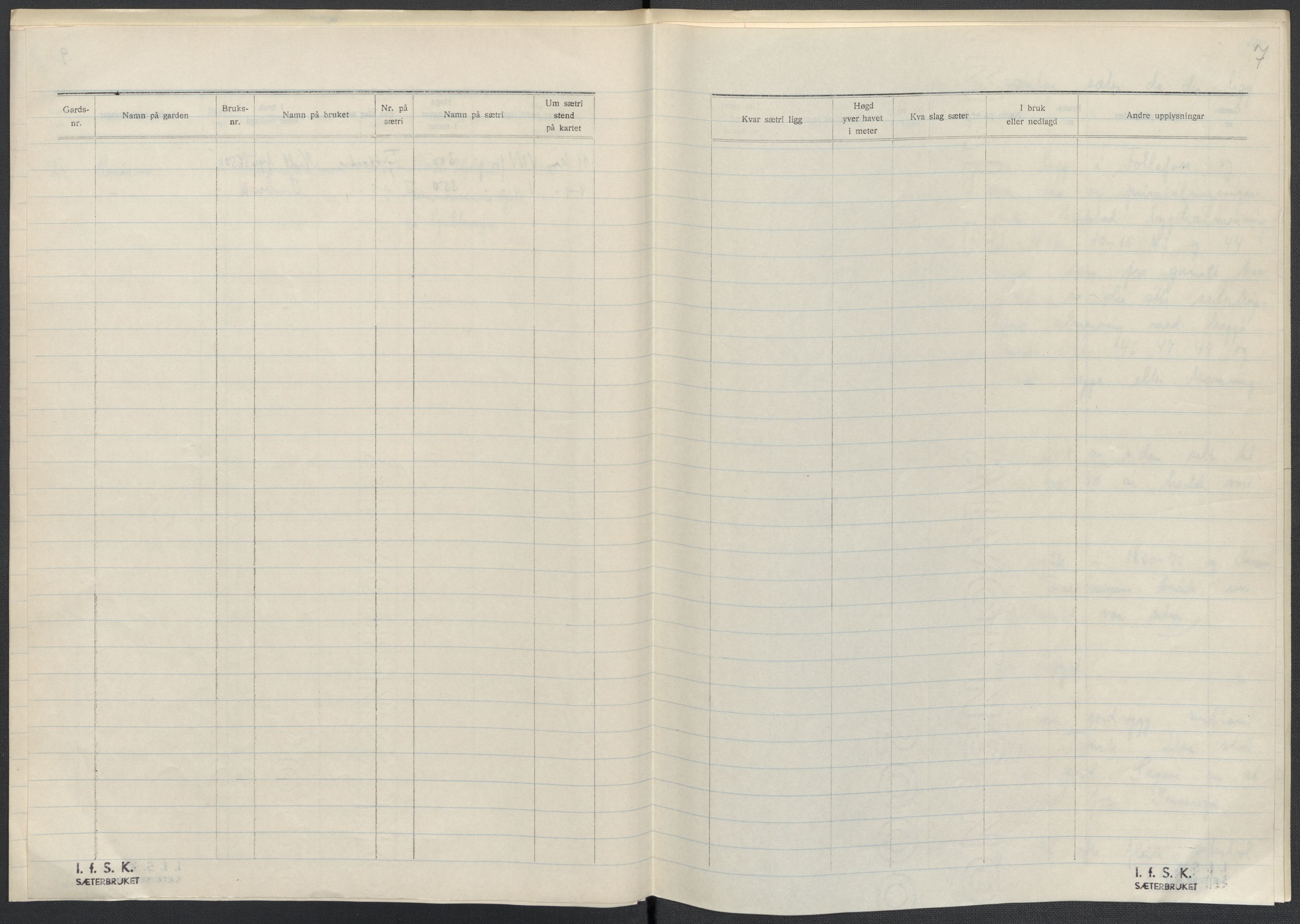 Instituttet for sammenlignende kulturforskning, AV/RA-PA-0424/F/Fc/L0015/0003: Eske B15: / Nord-Trøndelag (perm XLIV-XLV), 1933-1939, p. 7