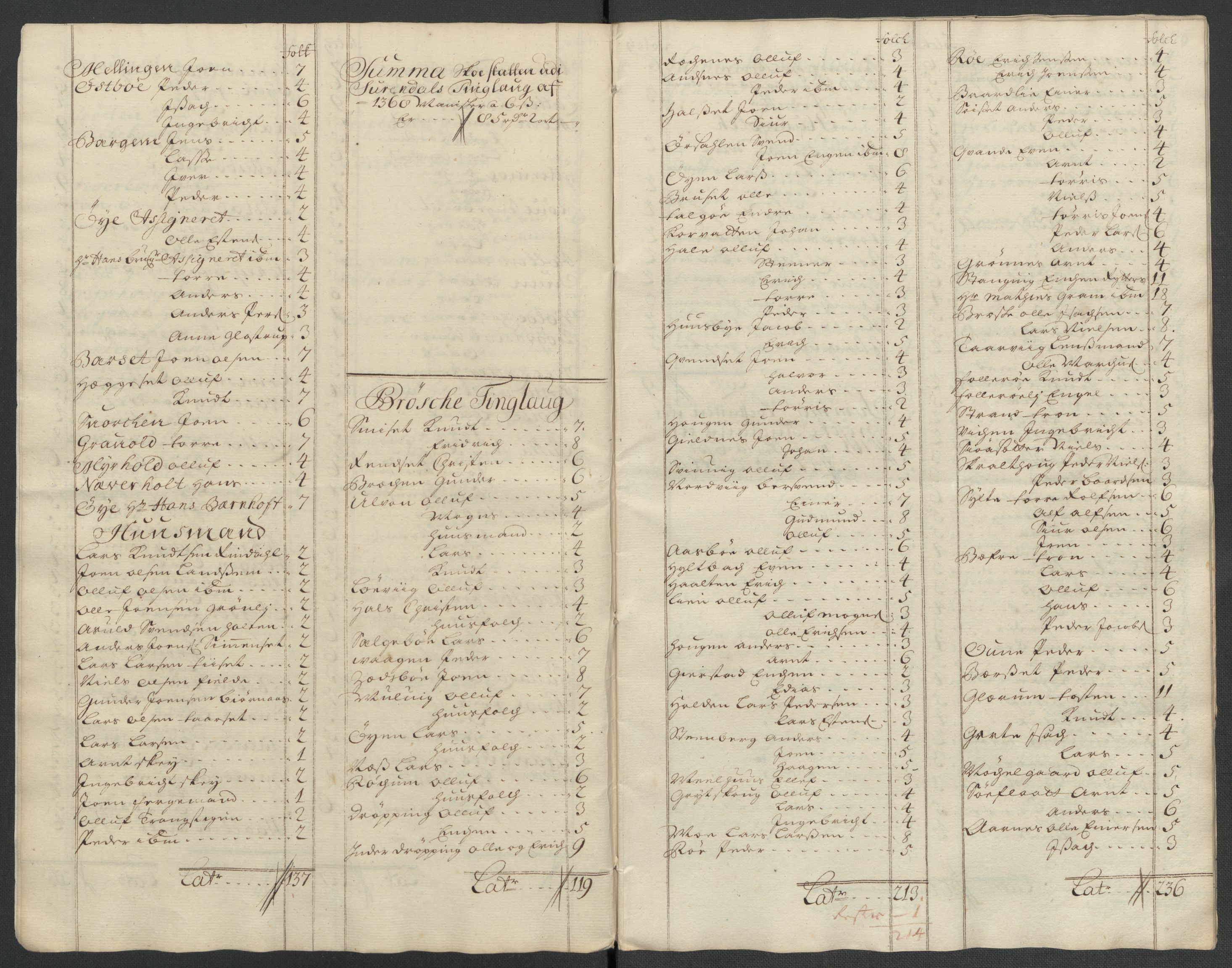 Rentekammeret inntil 1814, Reviderte regnskaper, Fogderegnskap, AV/RA-EA-4092/R56/L3745: Fogderegnskap Nordmøre, 1711, p. 316