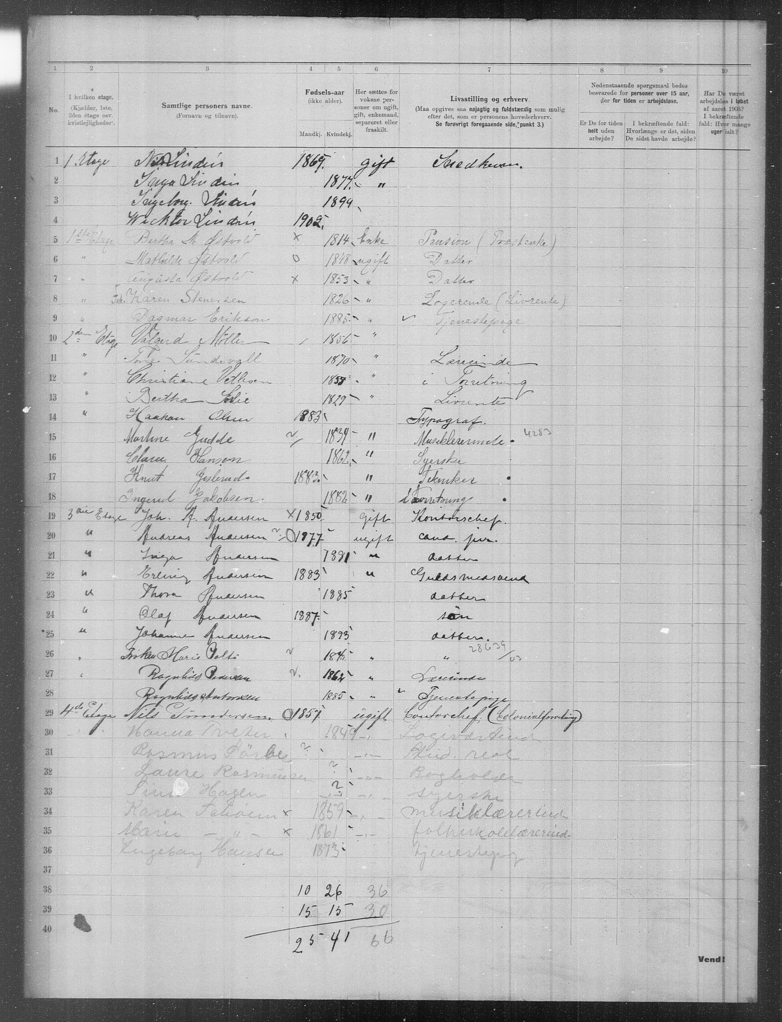 OBA, Municipal Census 1903 for Kristiania, 1903, p. 7903