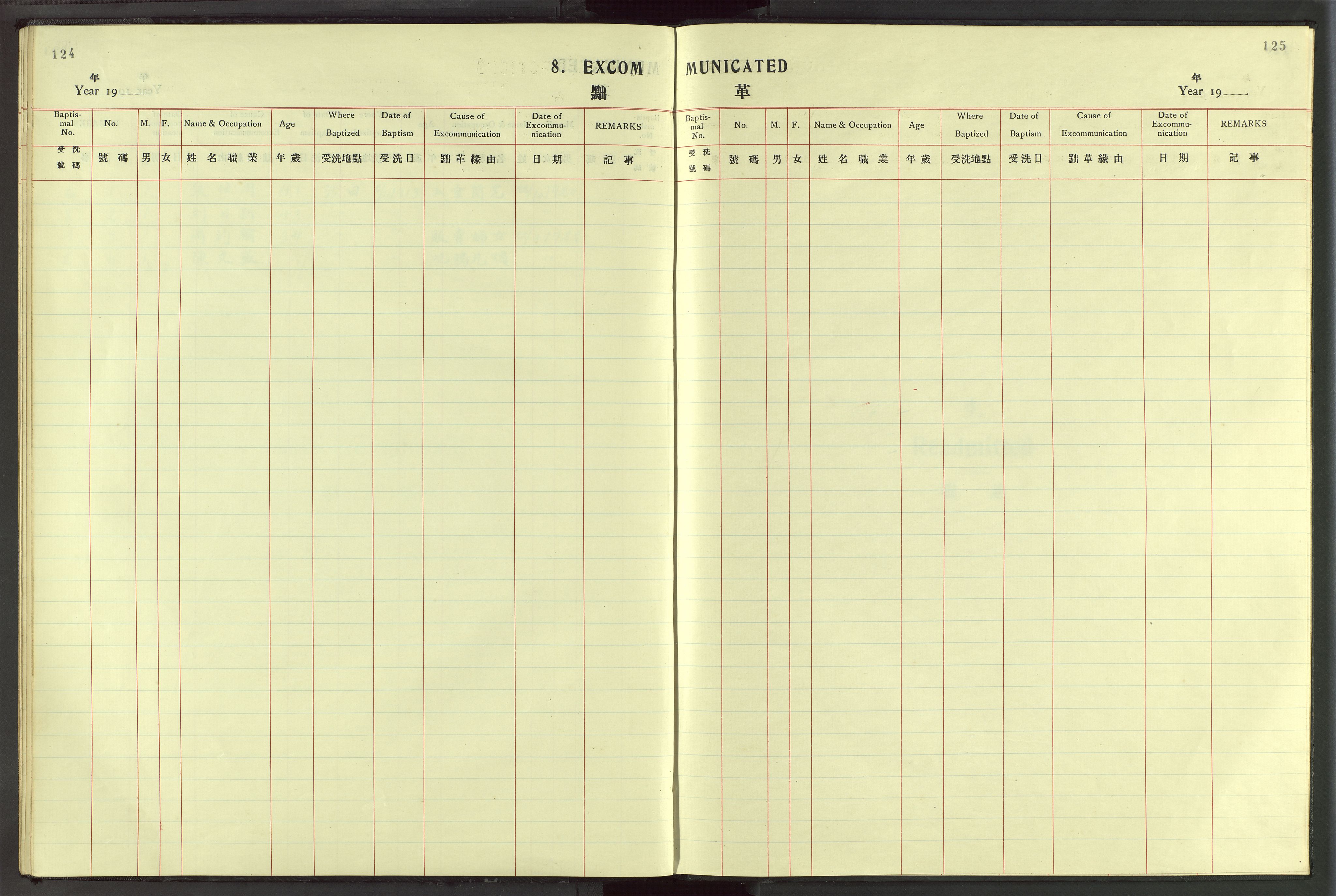 Det Norske Misjonsselskap - utland - Kina (Hunan), VID/MA-A-1065/Dm/L0046: Parish register (official) no. 84, 1913-1938, p. 124-125