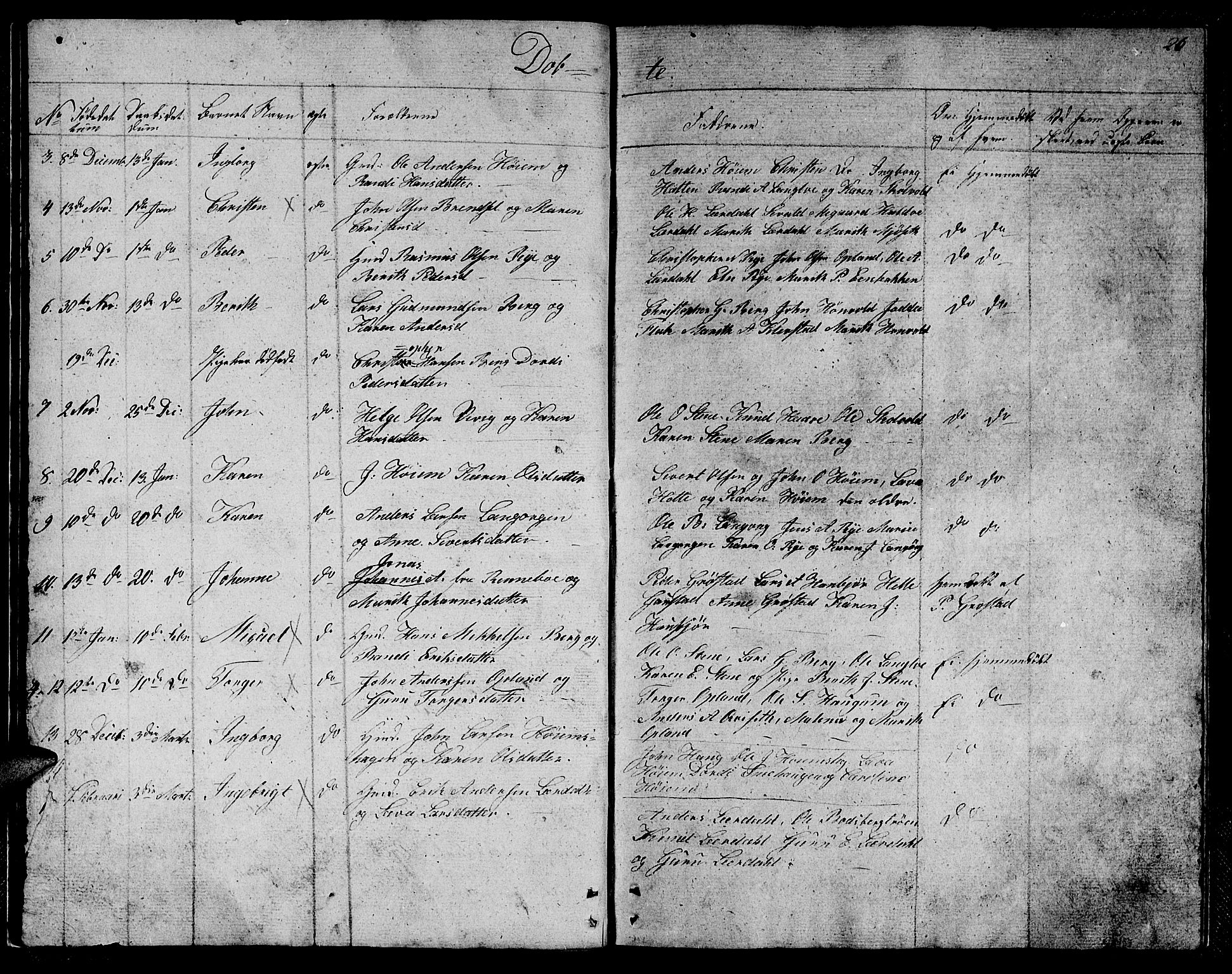 Ministerialprotokoller, klokkerbøker og fødselsregistre - Sør-Trøndelag, SAT/A-1456/612/L0386: Parish register (copy) no. 612C02, 1834-1845, p. 26