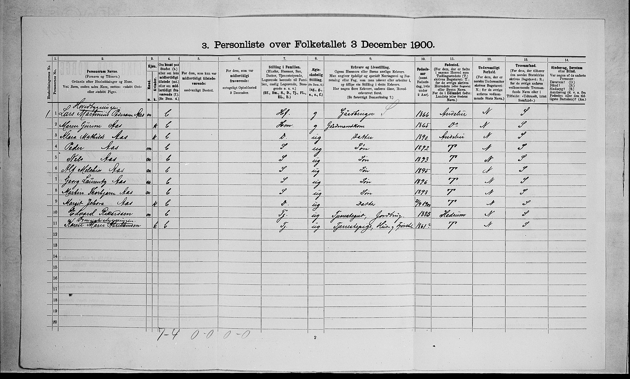 RA, 1900 census for Stokke, 1900, p. 718
