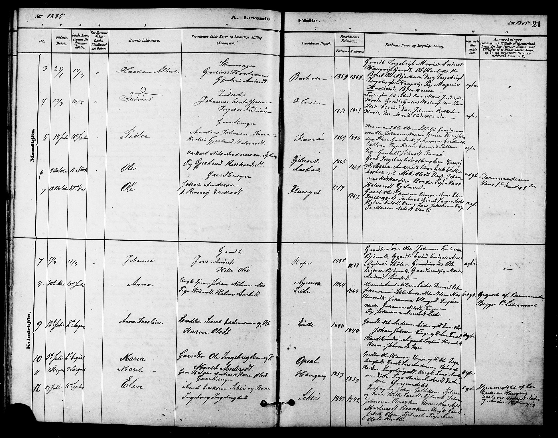 Ministerialprotokoller, klokkerbøker og fødselsregistre - Sør-Trøndelag, AV/SAT-A-1456/631/L0514: Parish register (copy) no. 631C02, 1879-1912, p. 21