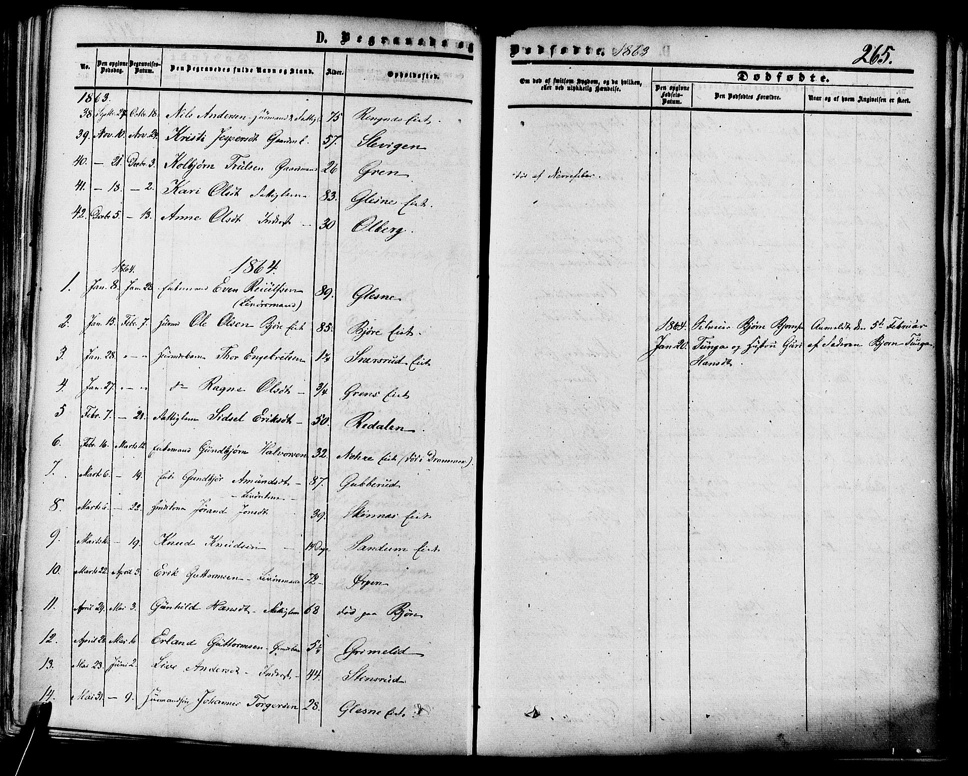 Krødsherad kirkebøker, SAKO/A-19/F/Fa/L0003: Parish register (official) no. 3, 1851-1872, p. 265