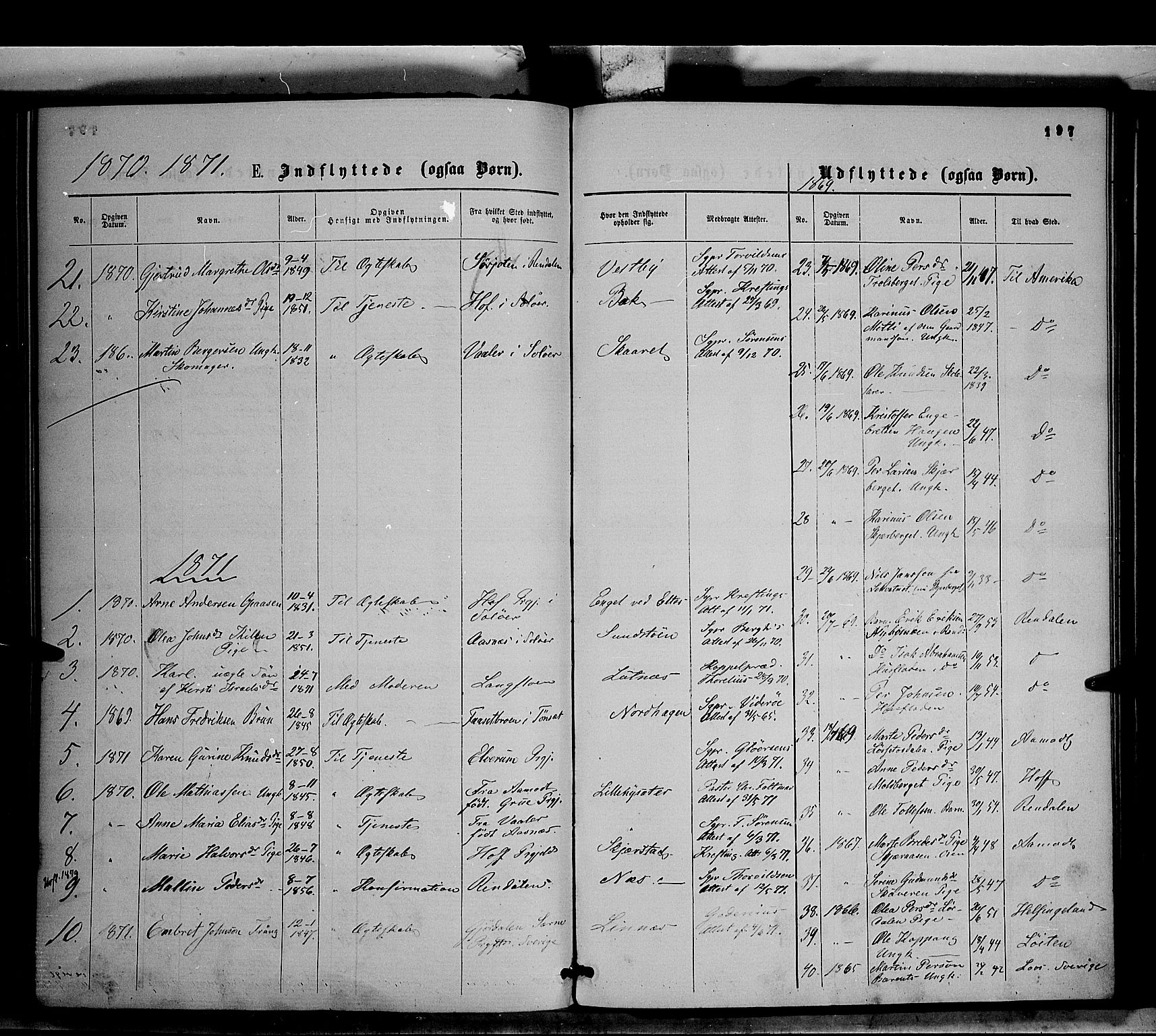 Trysil prestekontor, SAH/PREST-046/H/Ha/Haa/L0006: Parish register (official) no. 6, 1866-1873, p. 197