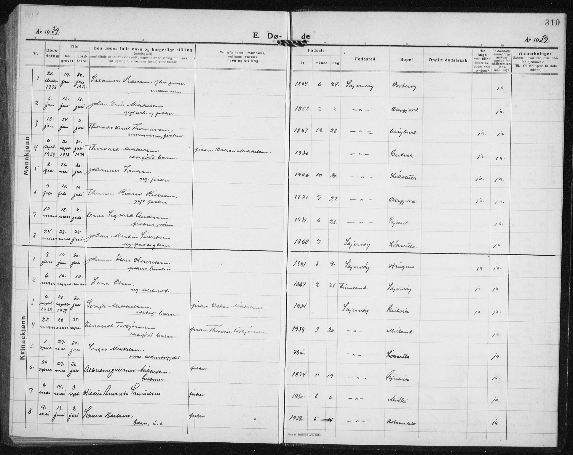 Skjervøy sokneprestkontor, AV/SATØ-S-1300/H/Ha/Hab/L0010klokker: Parish register (copy) no. 10, 1927-1941, p. 310