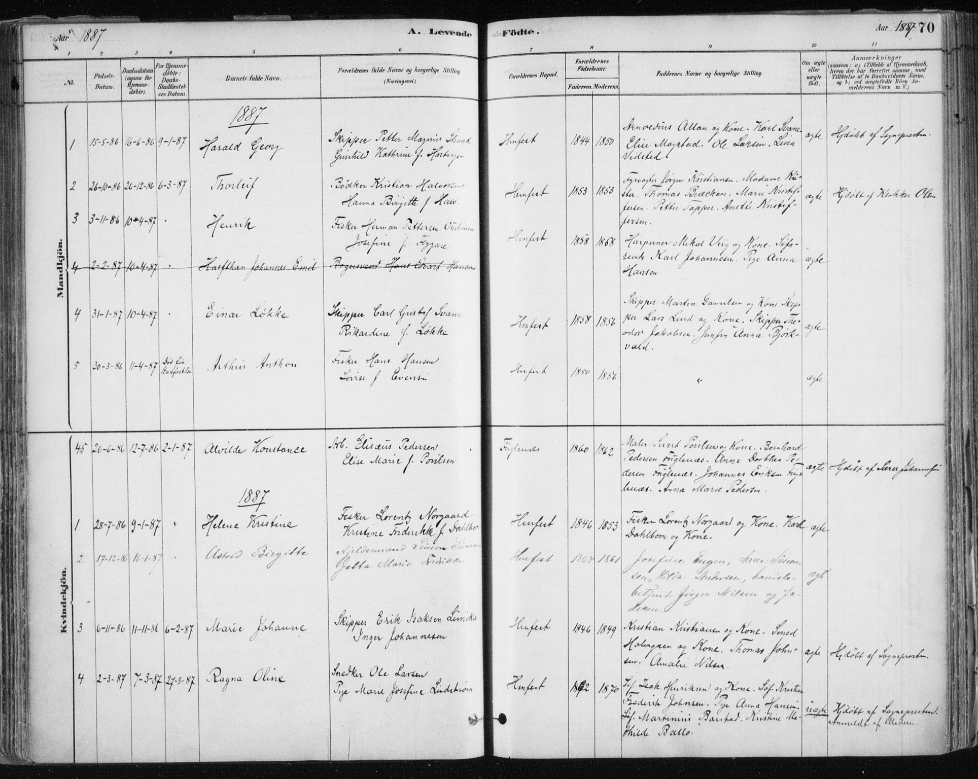 Hammerfest sokneprestkontor, AV/SATØ-S-1347/H/Ha/L0008.kirke: Parish register (official) no. 8, 1878-1889, p. 70