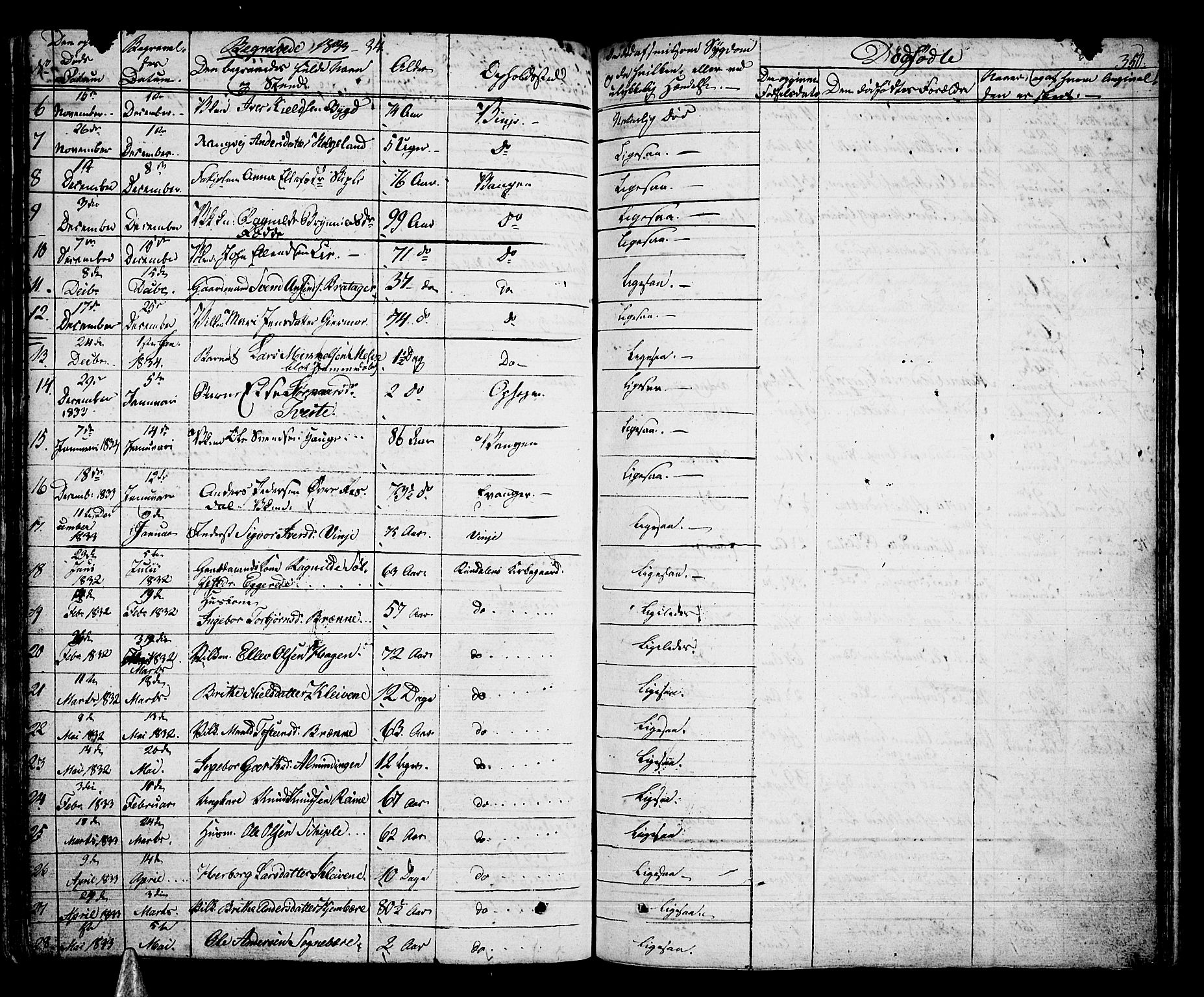 Voss sokneprestembete, AV/SAB-A-79001/H/Haa: Parish register (official) no. A 12, 1823-1837, p. 350