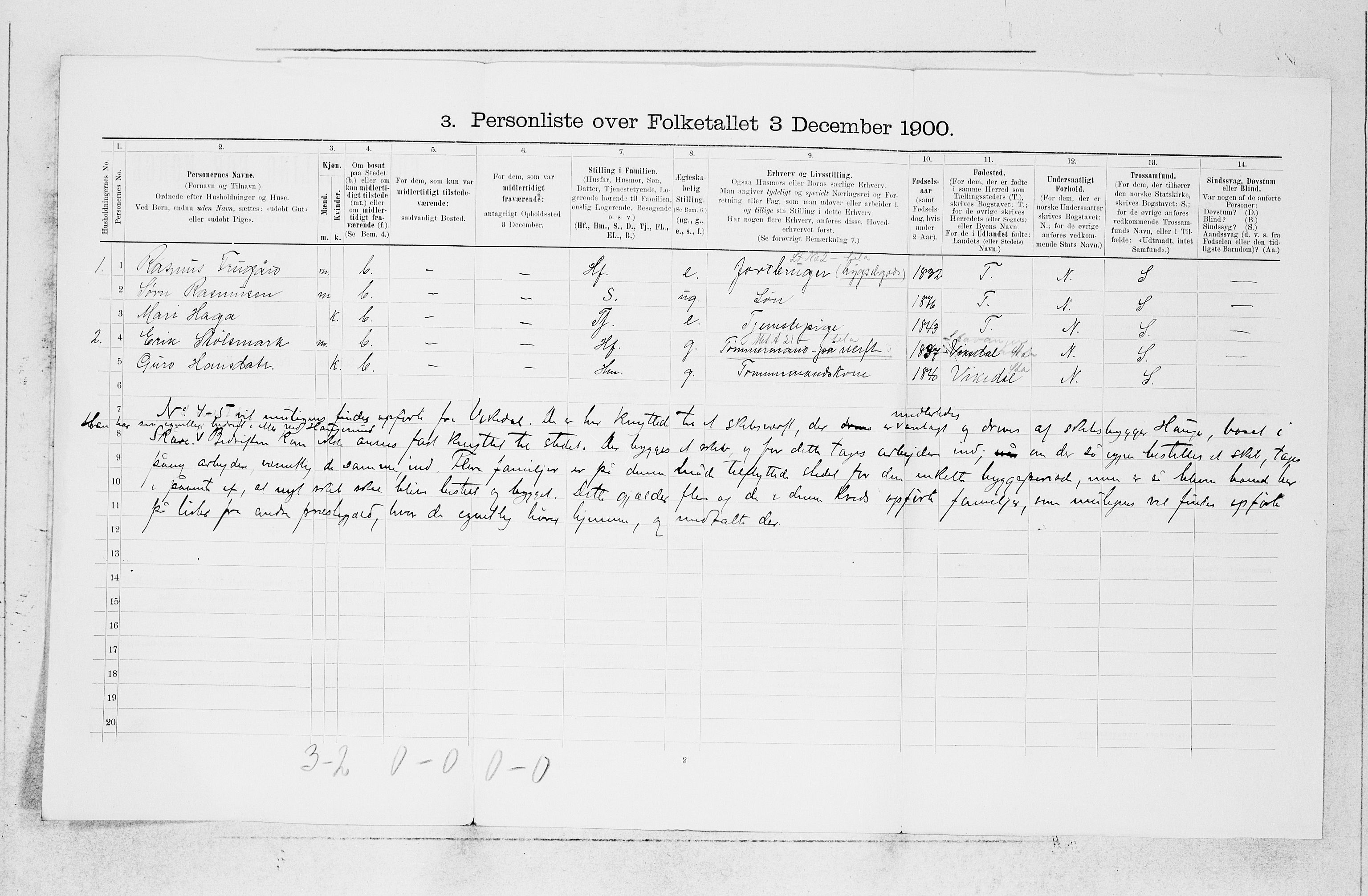 SAB, 1900 census for Stord, 1900, p. 379