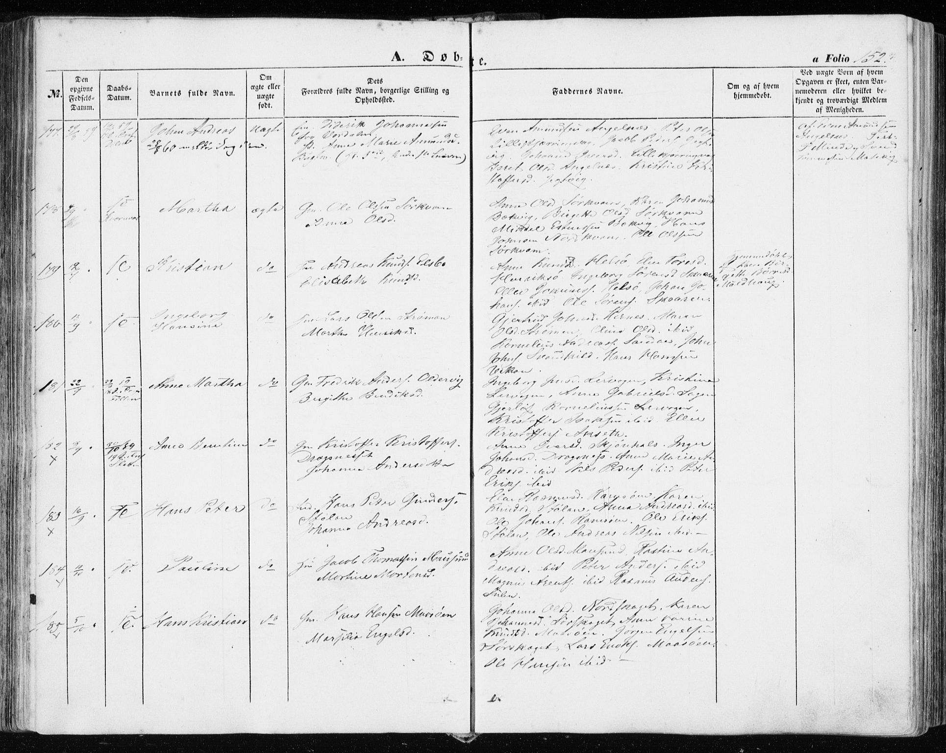 Ministerialprotokoller, klokkerbøker og fødselsregistre - Sør-Trøndelag, AV/SAT-A-1456/634/L0530: Parish register (official) no. 634A06, 1852-1860, p. 152