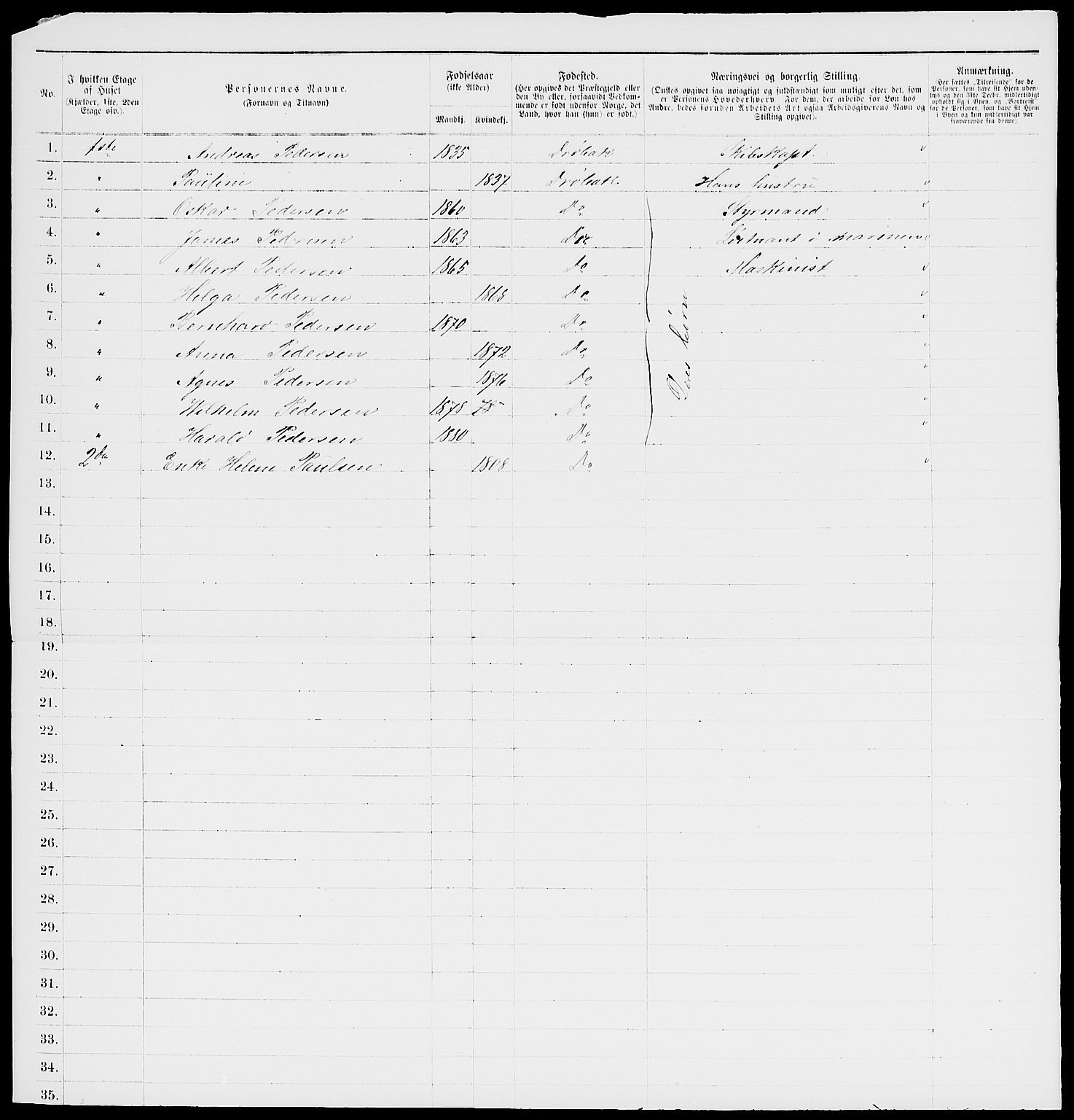 RA, 1885 census for 0203 Drøbak, 1885, p. 3