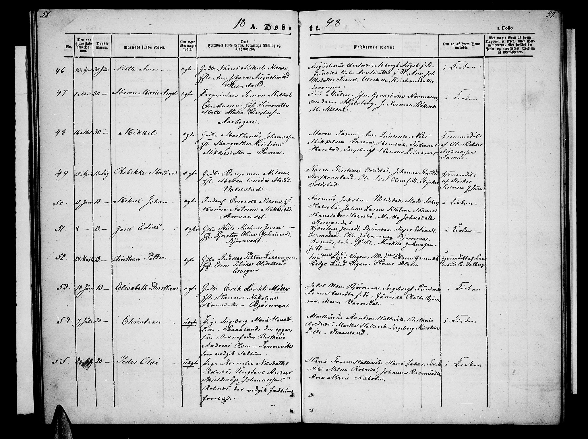 Trondenes sokneprestkontor, AV/SATØ-S-1319/H/Hb/L0006klokker: Parish register (copy) no. 6, 1845-1855, p. 58-59