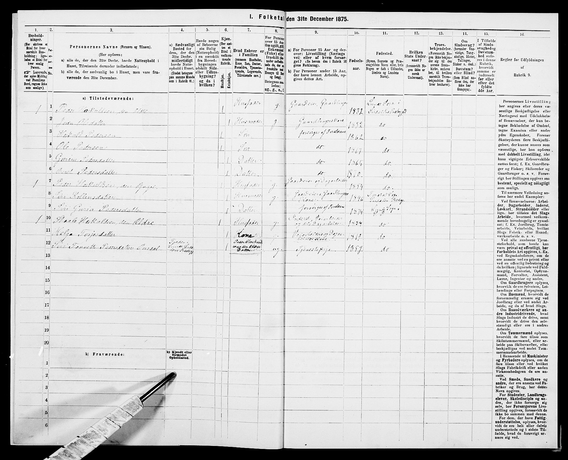 SAK, 1875 census for 1046P Sirdal, 1875, p. 581