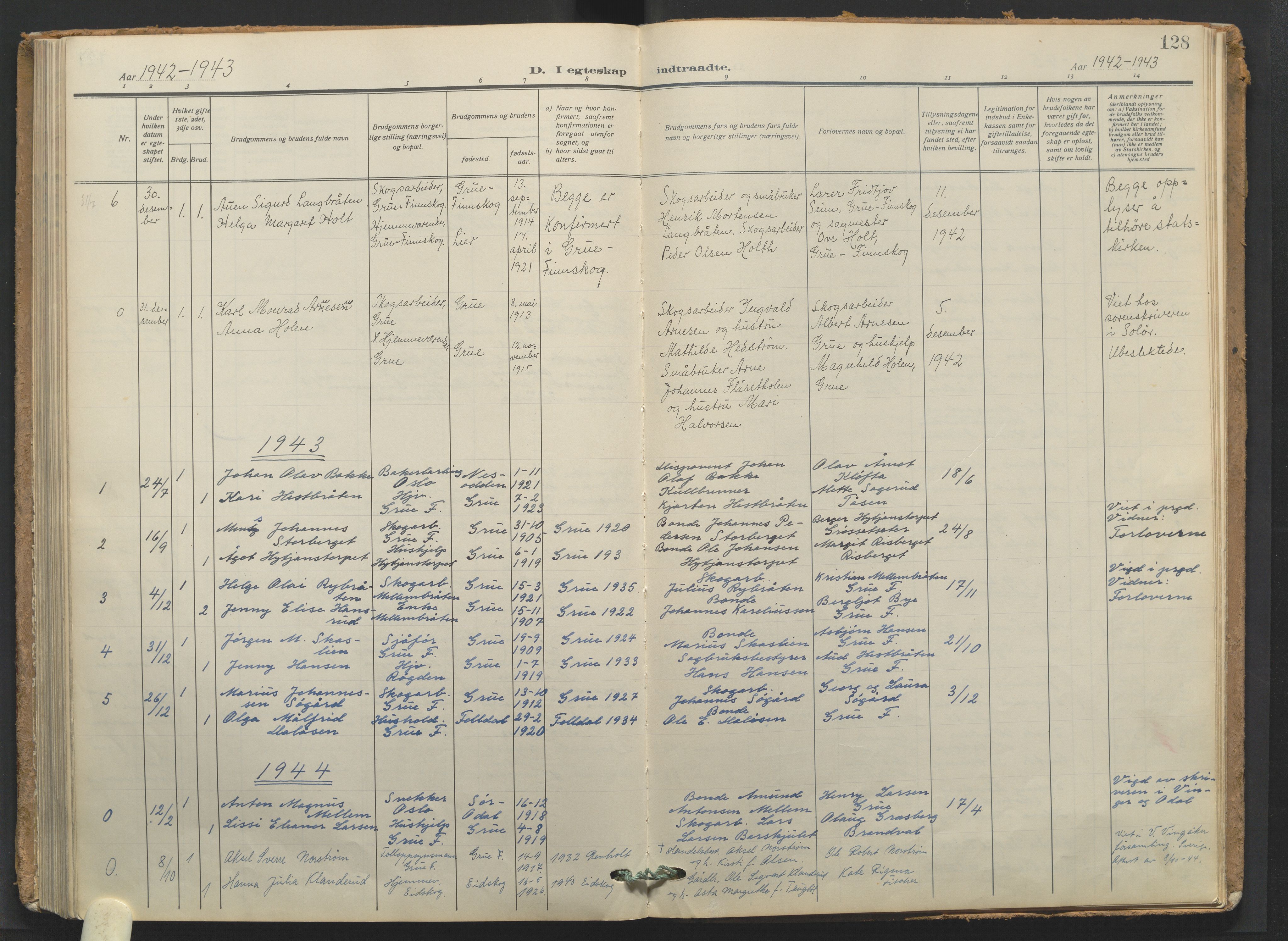 Grue prestekontor, AV/SAH-PREST-036/H/Ha/Haa/L0016: Parish register (official) no. 16, 1916-1947, p. 128