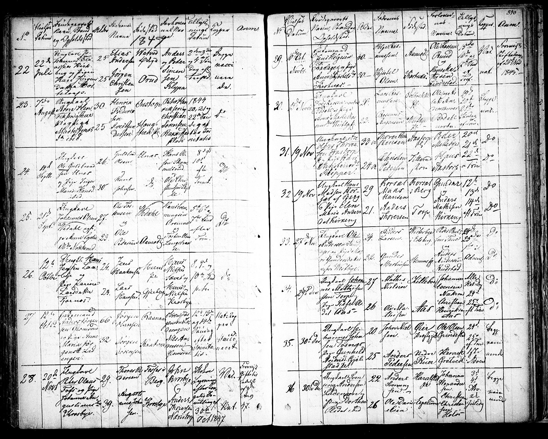 Rakkestad prestekontor Kirkebøker, AV/SAO-A-2008/F/Fa/L0008: Parish register (official) no. I 8, 1842-1849, p. 839-840