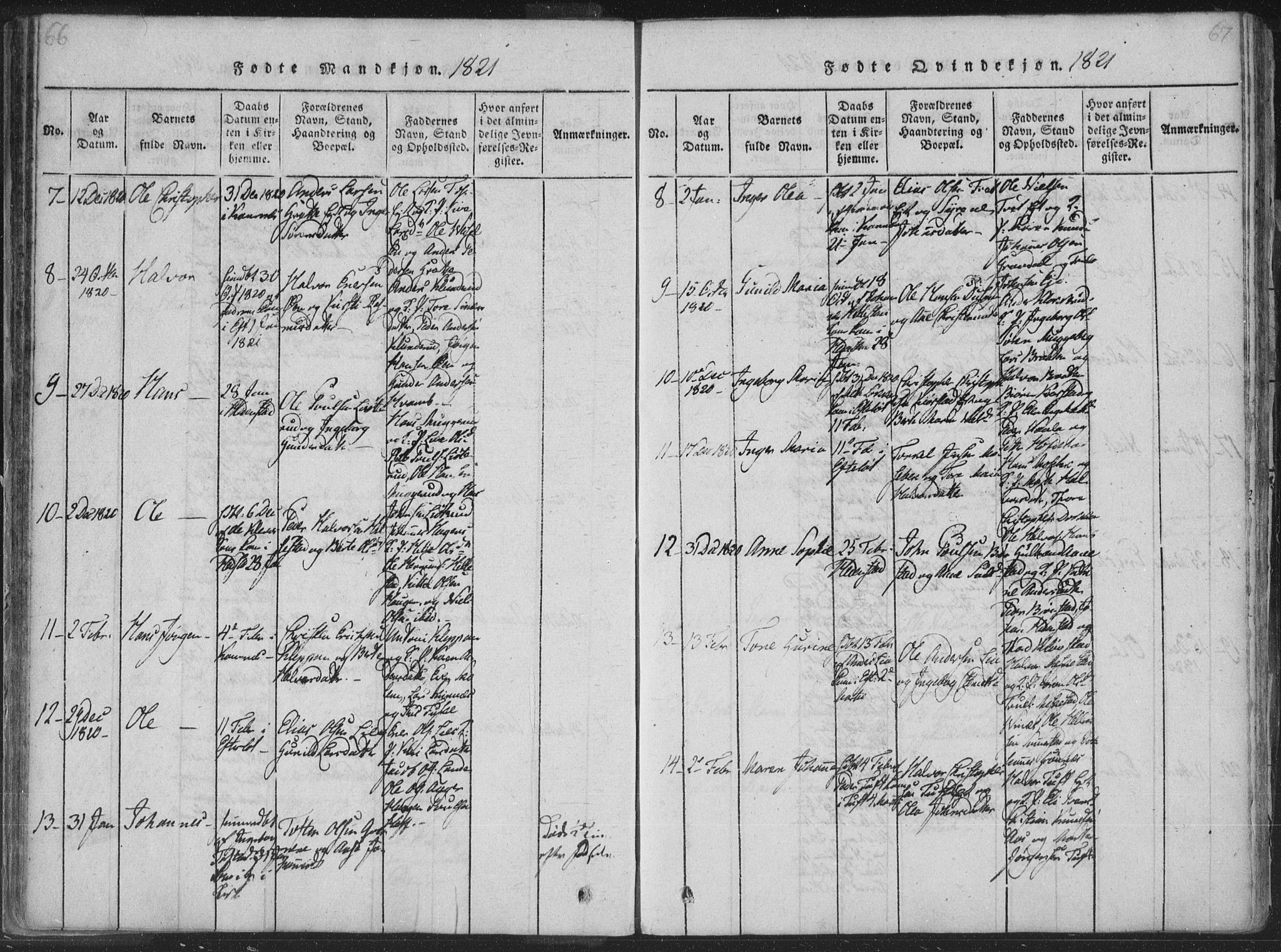 Sandsvær kirkebøker, SAKO/A-244/F/Fa/L0004: Parish register (official) no. I 4, 1817-1839, p. 66-67