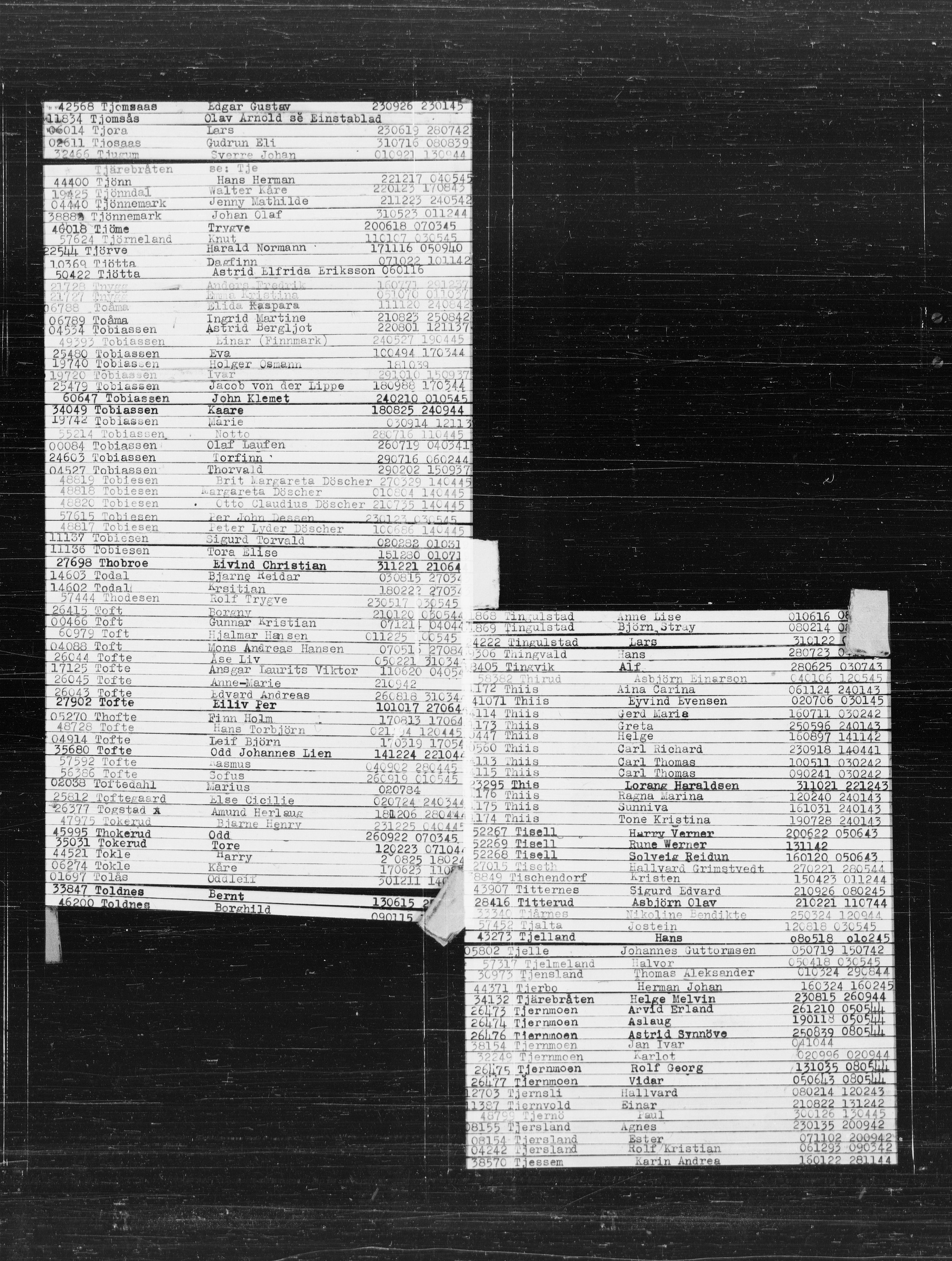 Den Kgl. Norske Legasjons Flyktningskontor, AV/RA-S-6753/V/Va/L0022: Kjesäterkartoteket.  Alfabetisk register, A-Å., 1940-1945, p. 872