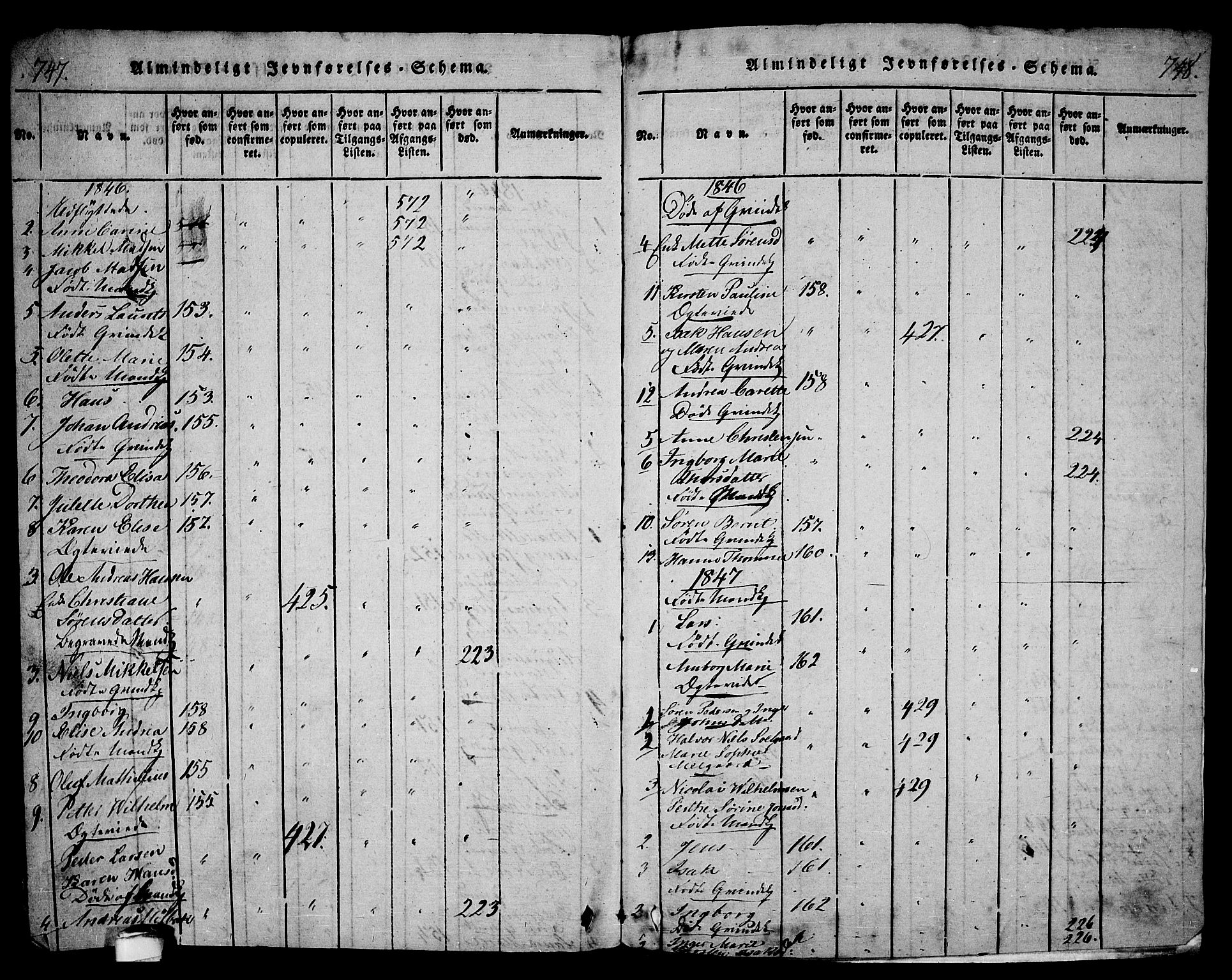 Langesund kirkebøker, SAKO/A-280/G/Ga/L0003: Parish register (copy) no. 3, 1815-1858, p. 747-748