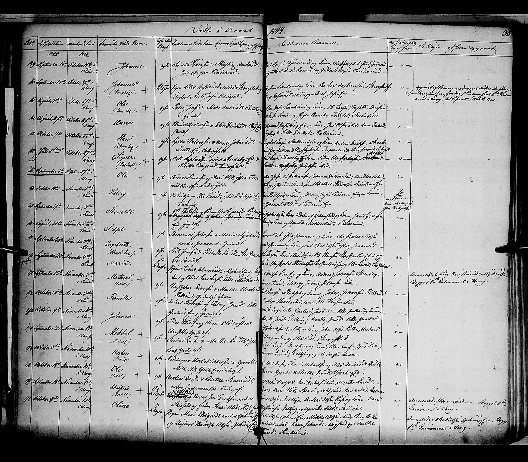 Vang prestekontor, Hedmark, AV/SAH-PREST-008/H/Ha/Haa/L0010: Parish register (official) no. 10, 1841-1855, p. 35