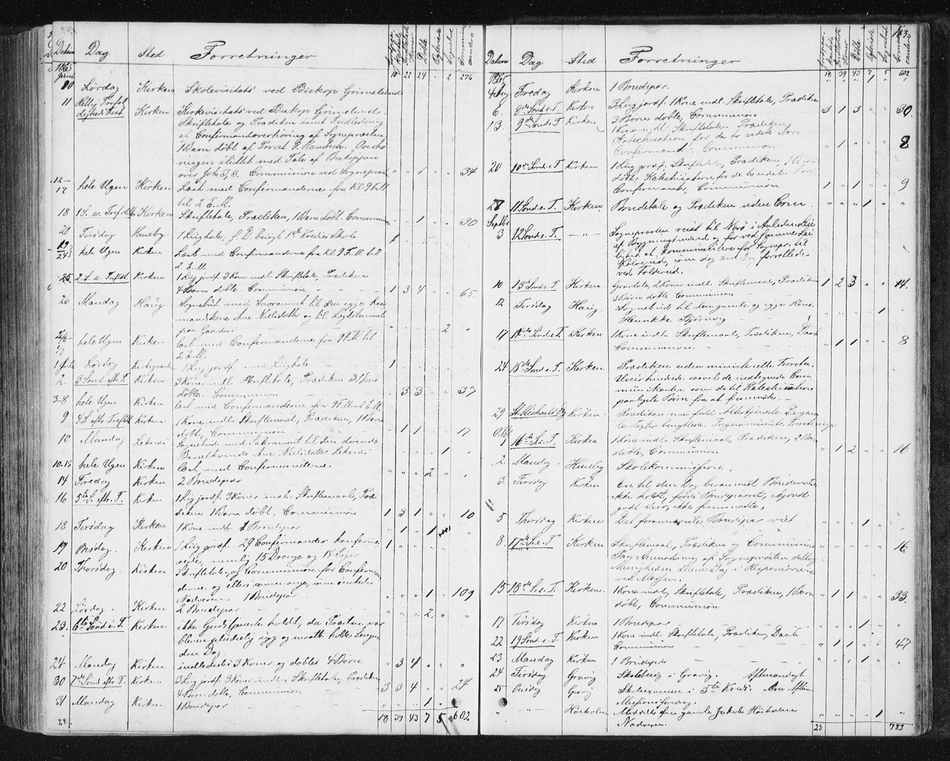 Ministerialprotokoller, klokkerbøker og fødselsregistre - Nord-Trøndelag, SAT/A-1458/788/L0696: Parish register (official) no. 788A03, 1863-1877, p. 183