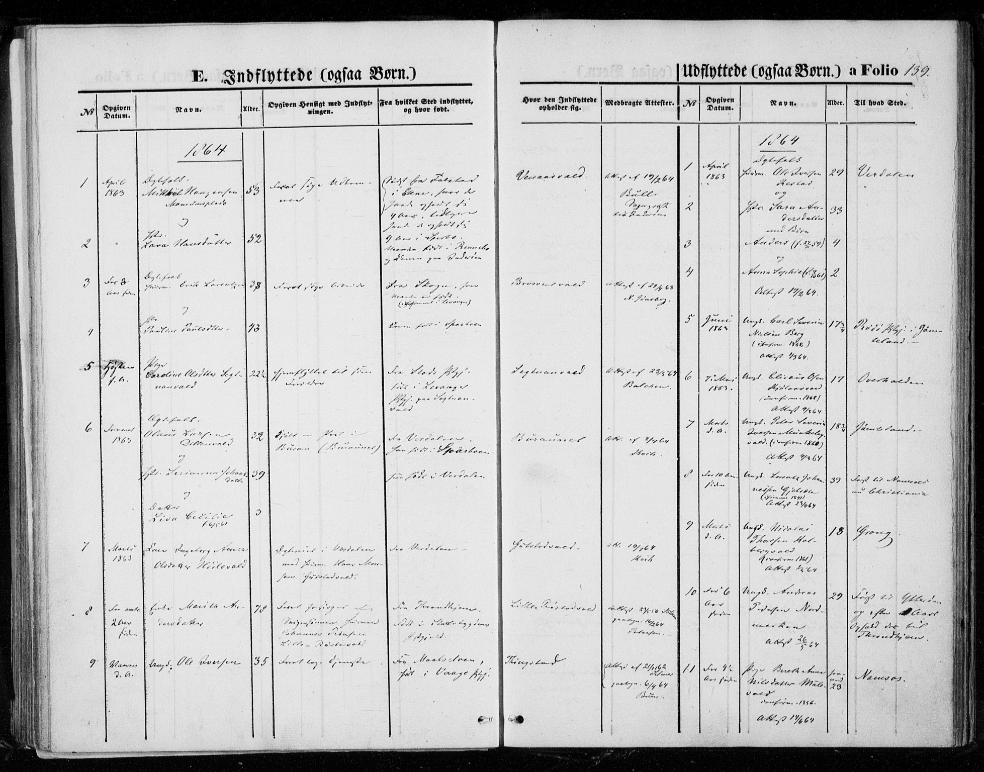 Ministerialprotokoller, klokkerbøker og fødselsregistre - Nord-Trøndelag, AV/SAT-A-1458/721/L0206: Parish register (official) no. 721A01, 1864-1874, p. 139