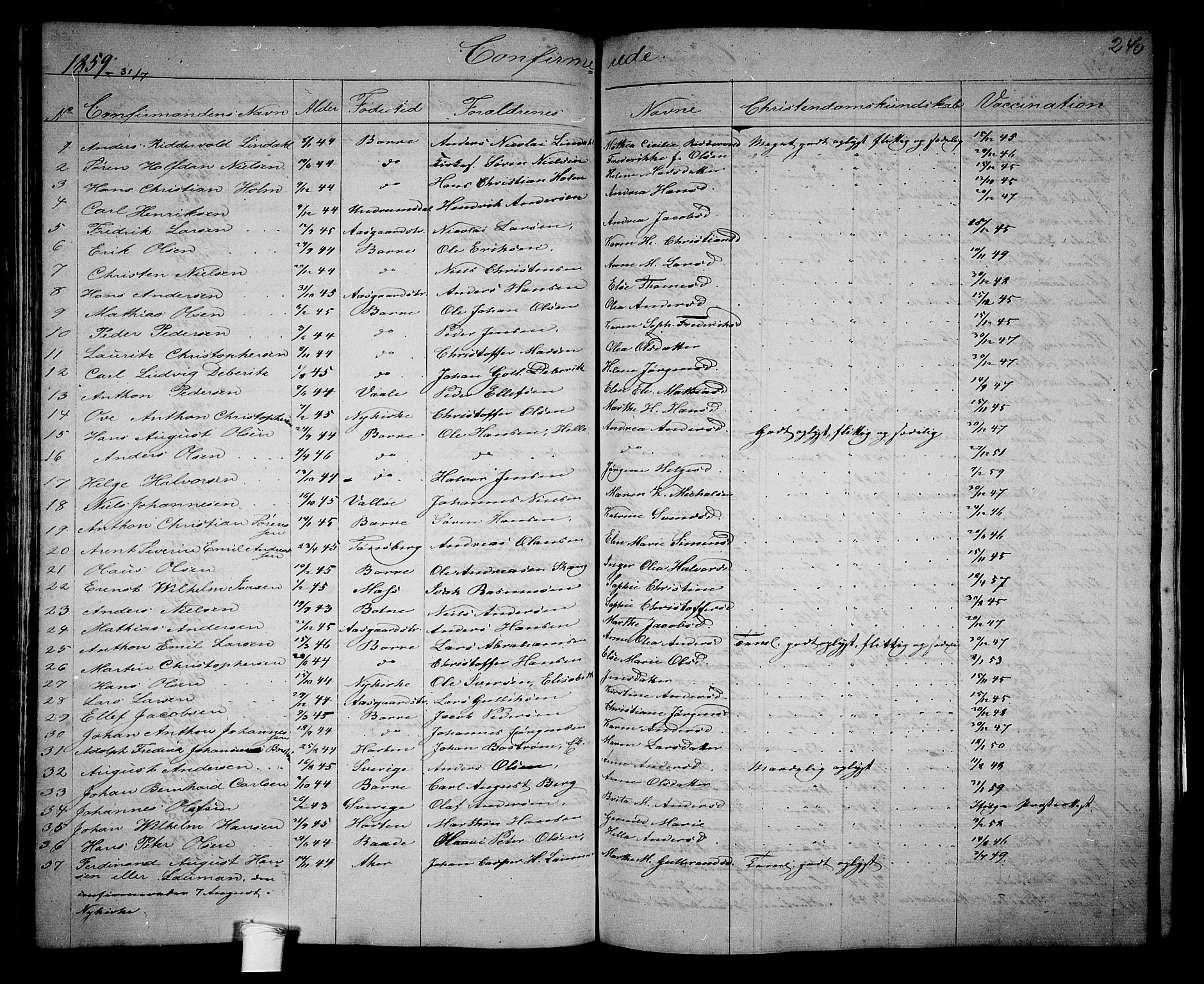 Borre kirkebøker, SAKO/A-338/G/Ga/L0002: Parish register (copy) no. I 2, 1852-1871, p. 240