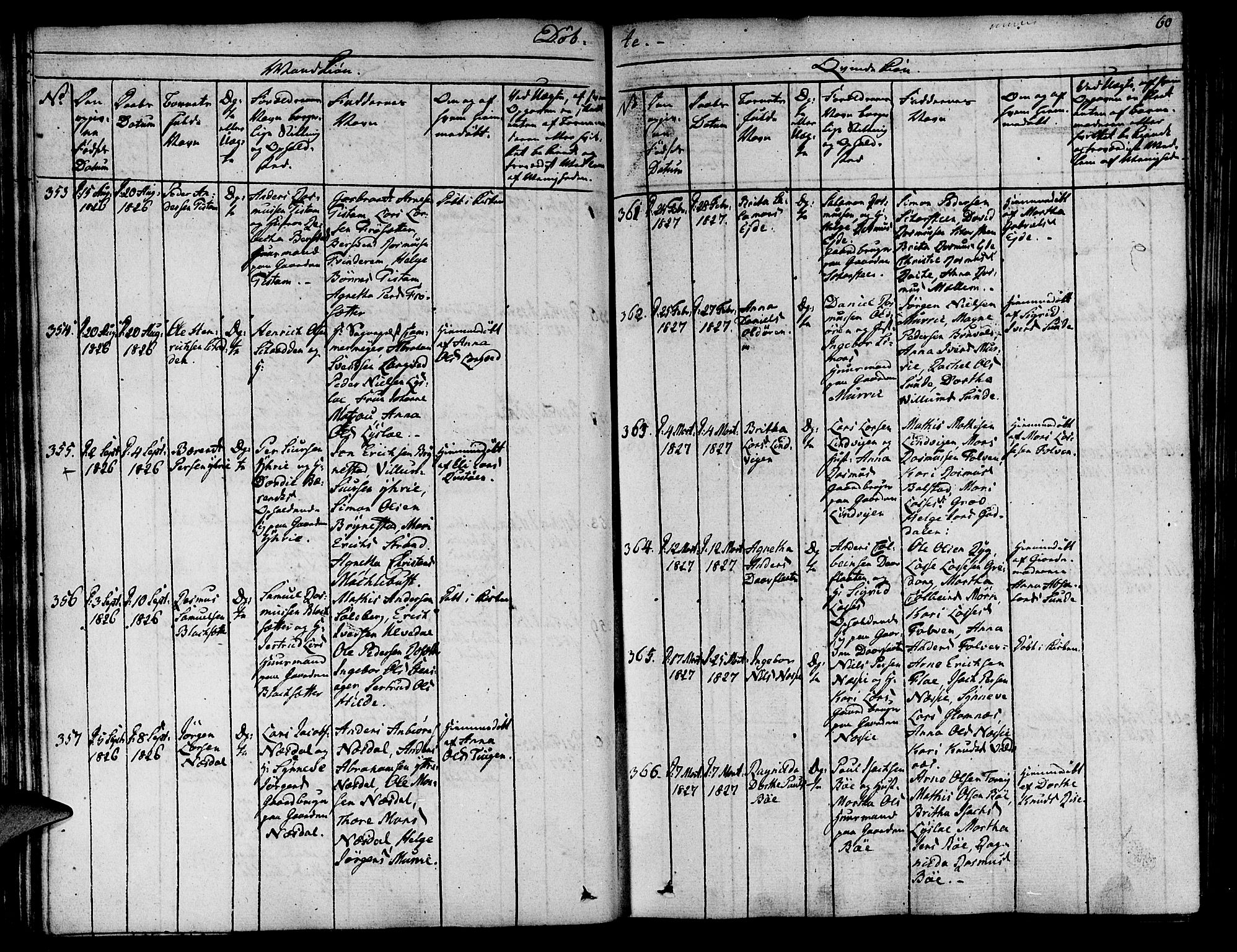 Innvik sokneprestembete, SAB/A-80501: Parish register (official) no. A 3, 1820-1832, p. 60