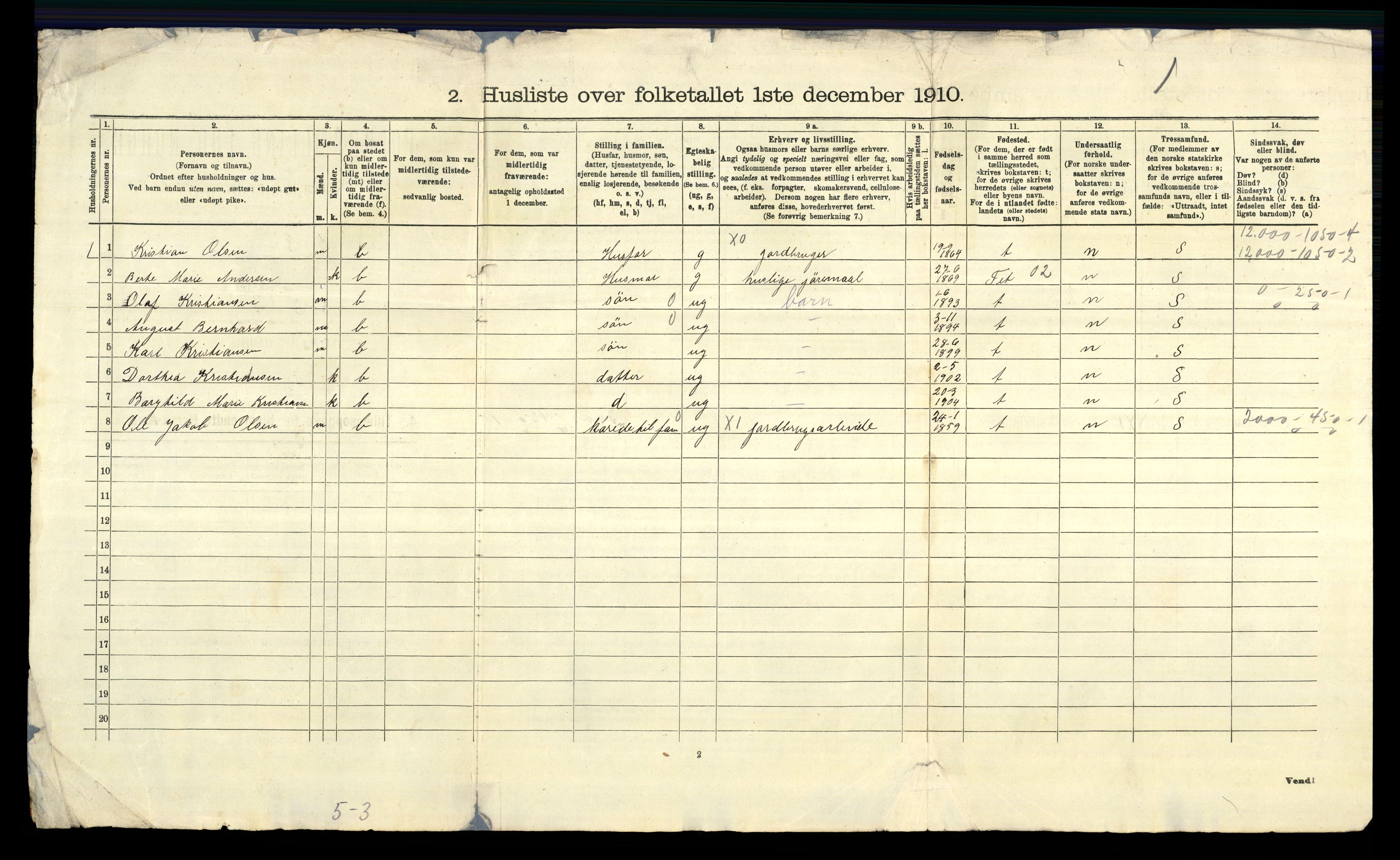 RA, 1910 census for Ullensaker, 1910, p. 54