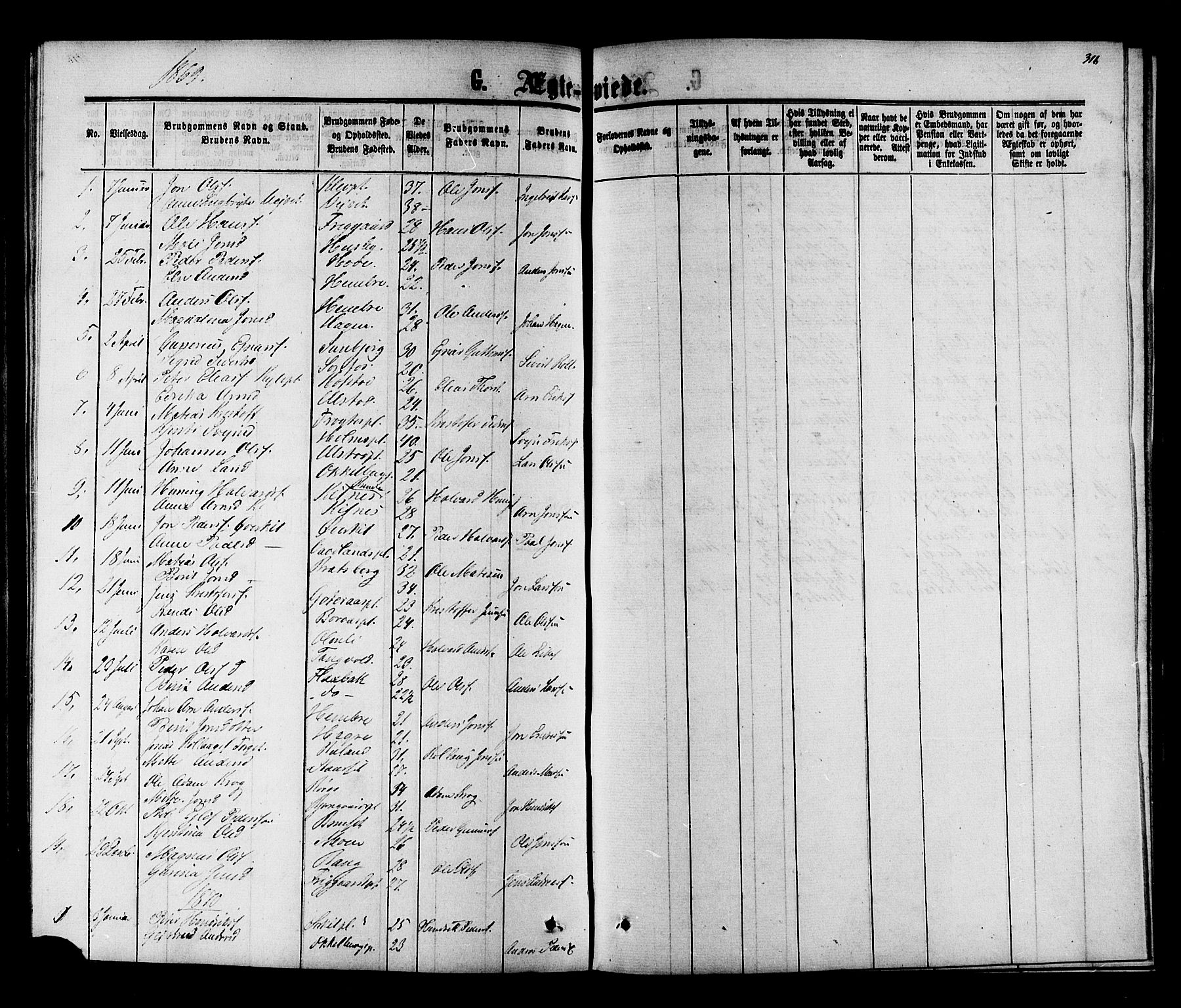 Ministerialprotokoller, klokkerbøker og fødselsregistre - Nord-Trøndelag, SAT/A-1458/703/L0038: Parish register (copy) no. 703C01, 1864-1870, p. 316