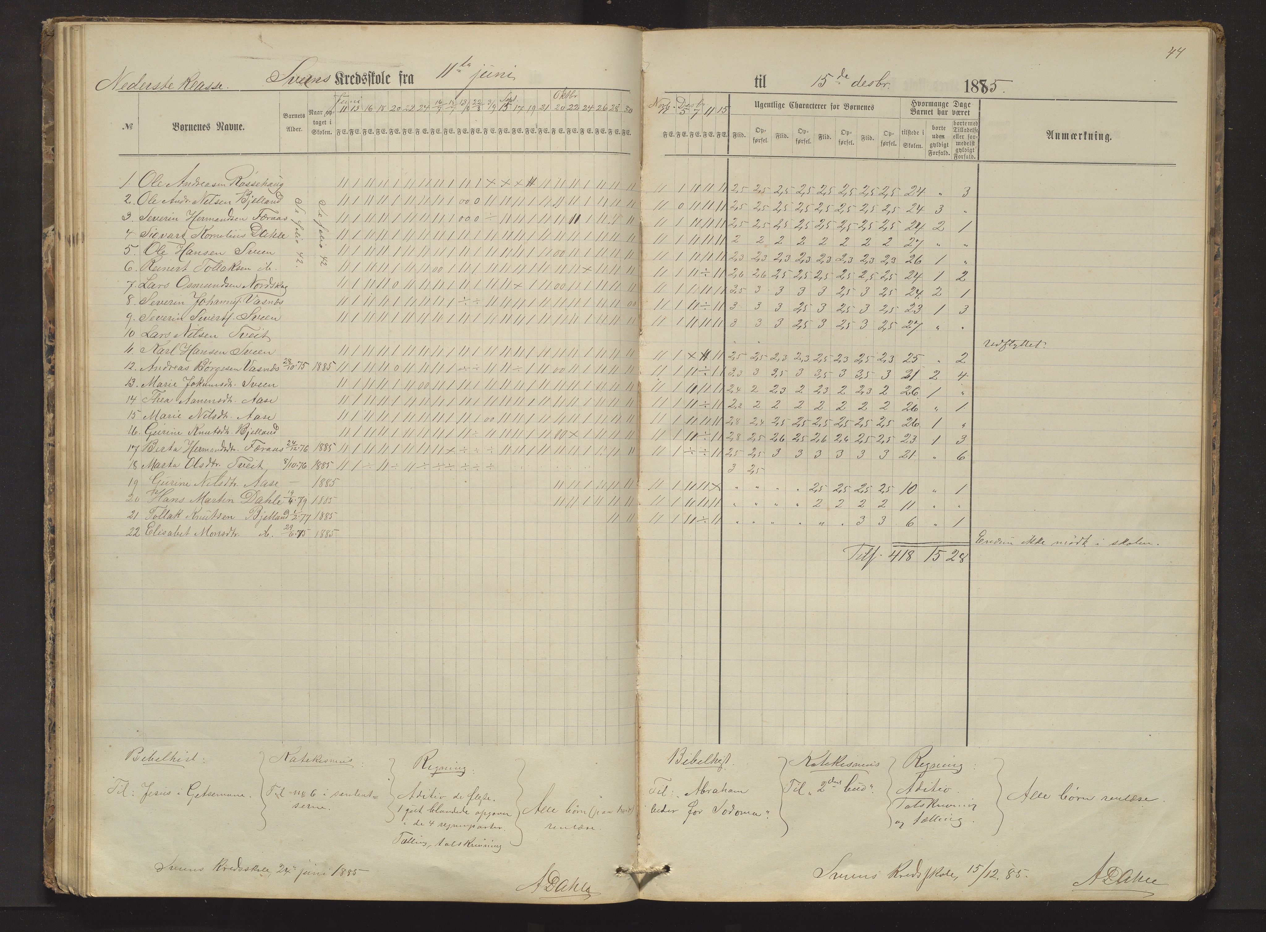 Sveio kommune. Barneskulane, IKAH/1216-231/F/Fa/L0002: Skuleprotokoll for Færås, Åse, Sveen og Eilerås krinsar, 1874-1888, p. 44