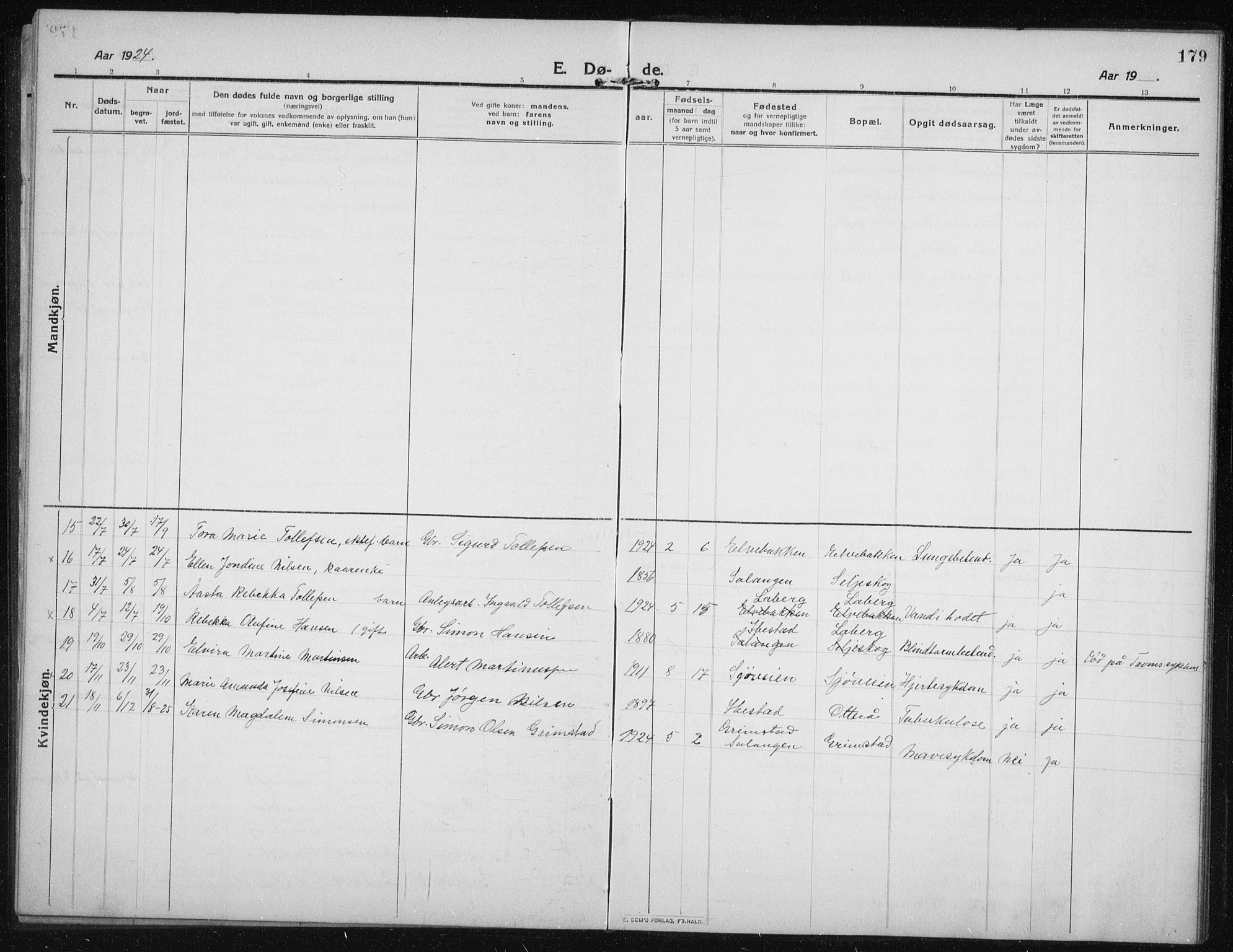 Salangen sokneprestembete, SATØ/S-1324/H/Ha/L0005klokker: Parish register (copy) no. 5, 1918-1937, p. 179
