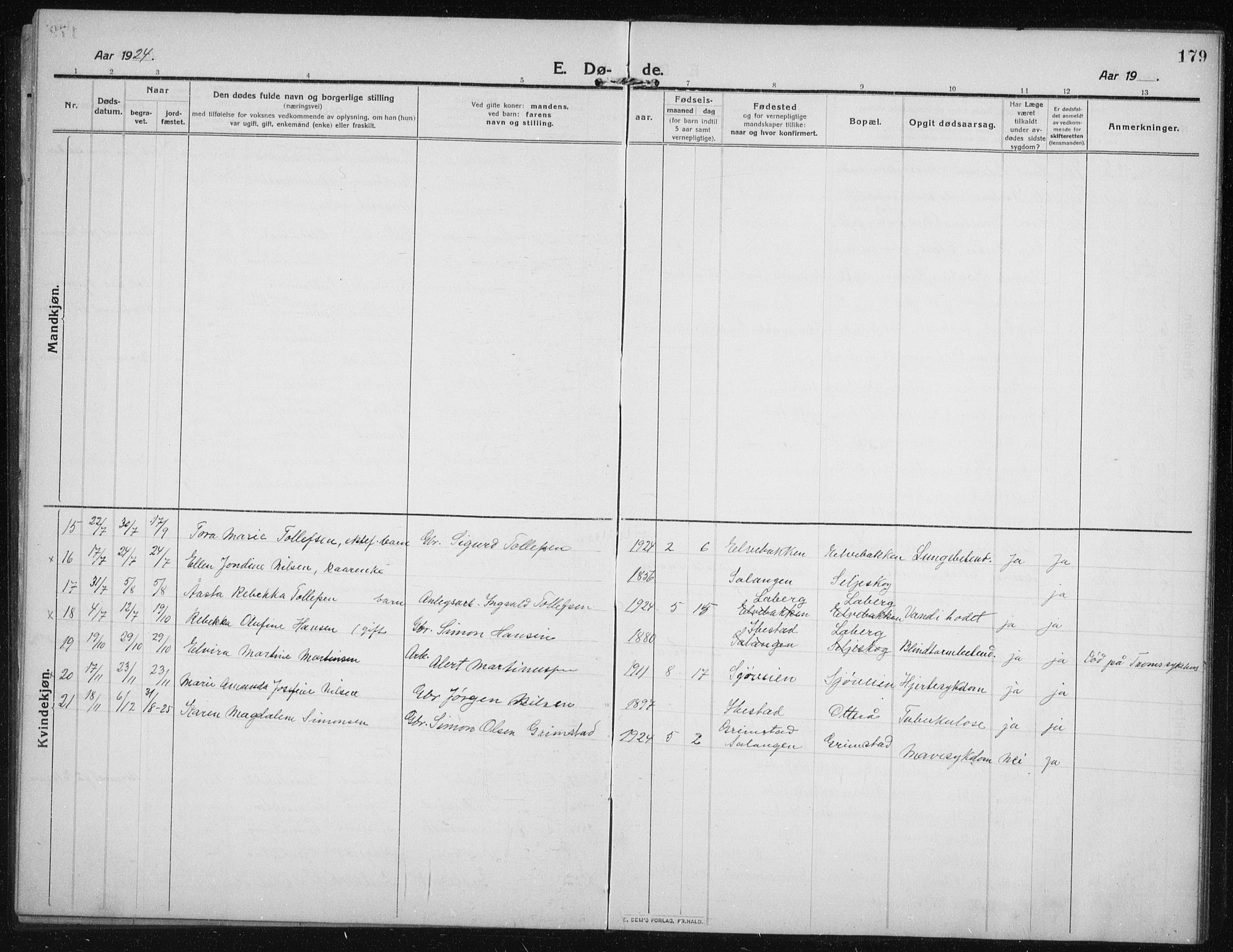 Salangen sokneprestembete, AV/SATØ-S-1324/H/Hb/L0005klokker: Parish register (copy) no. 5, 1918-1937, p. 179