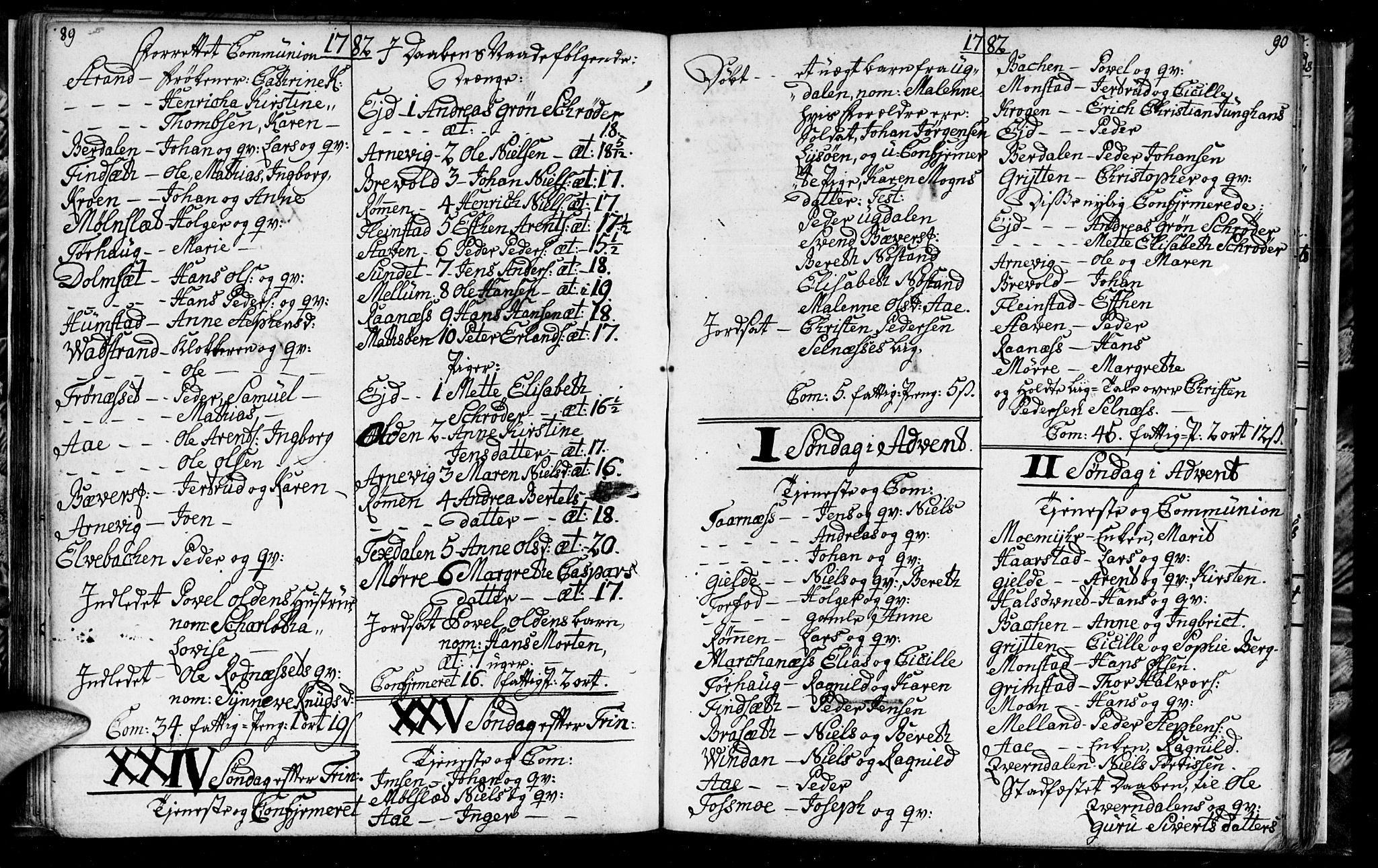 Ministerialprotokoller, klokkerbøker og fødselsregistre - Sør-Trøndelag, SAT/A-1456/655/L0685: Parish register (copy) no. 655C01, 1777-1788, p. 89-90
