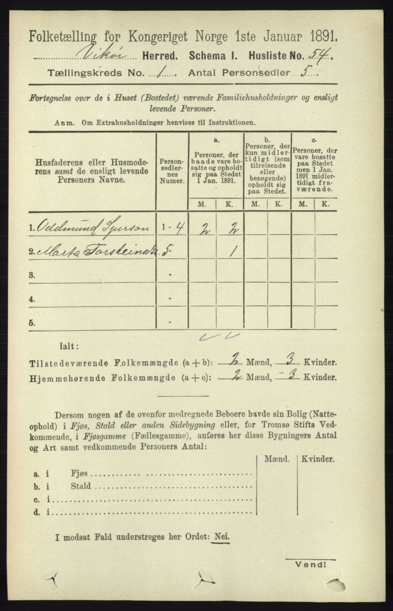 RA, 1891 census for 1238 Vikør, 1891, p. 86