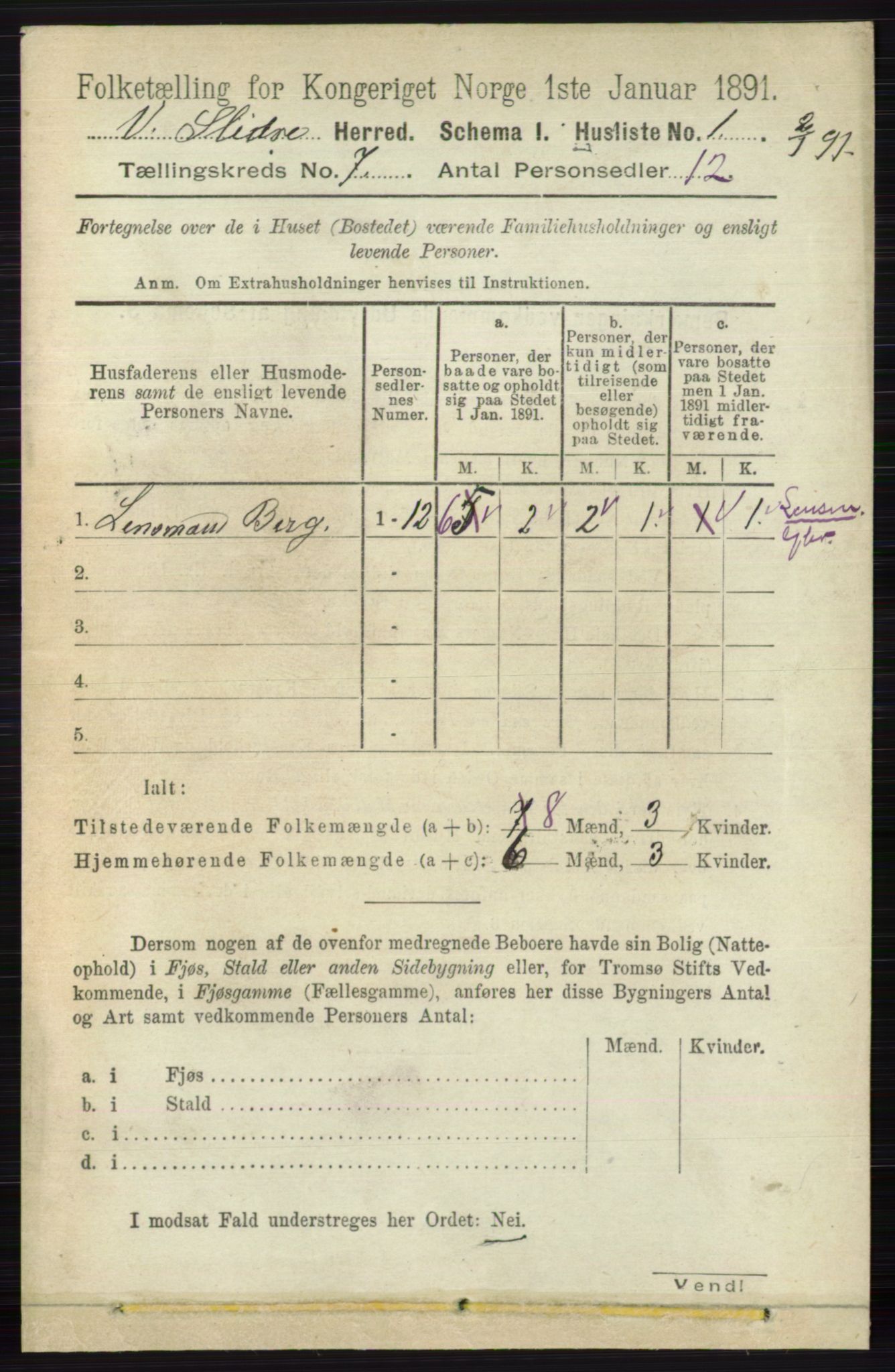 RA, 1891 census for 0543 Vestre Slidre, 1891, p. 2511