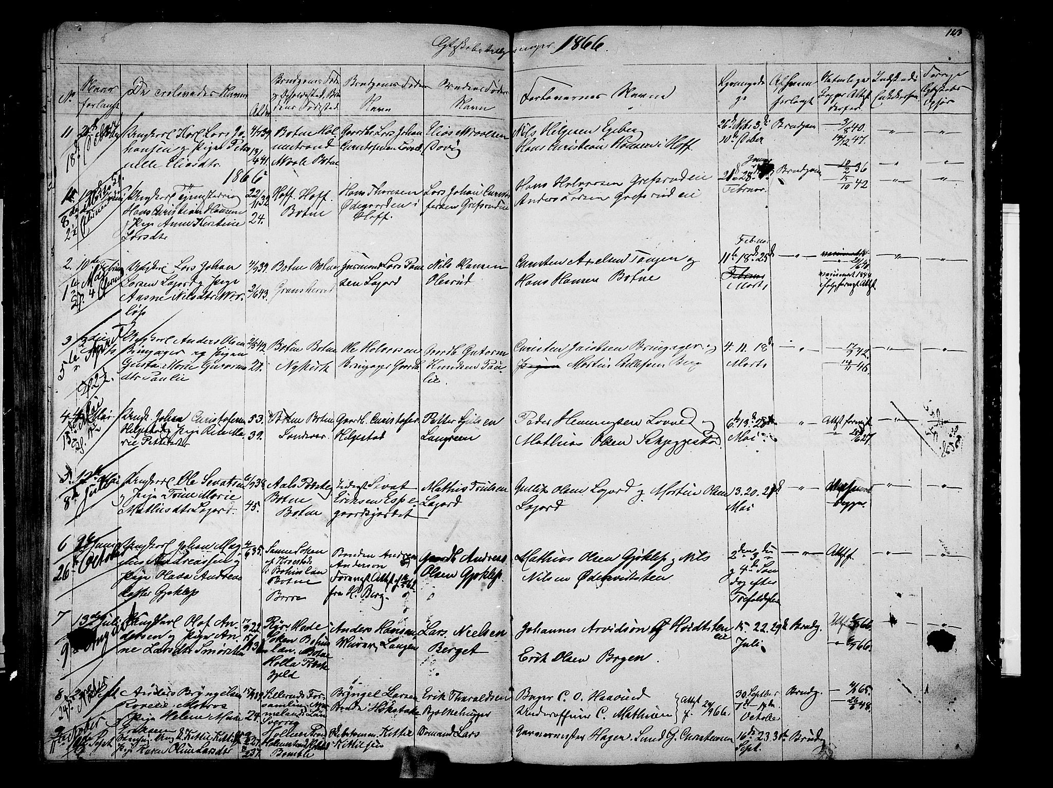 Botne kirkebøker, AV/SAKO-A-340/G/Ga/L0001: Parish register (copy) no. I 1, 1854-1867, p. 123