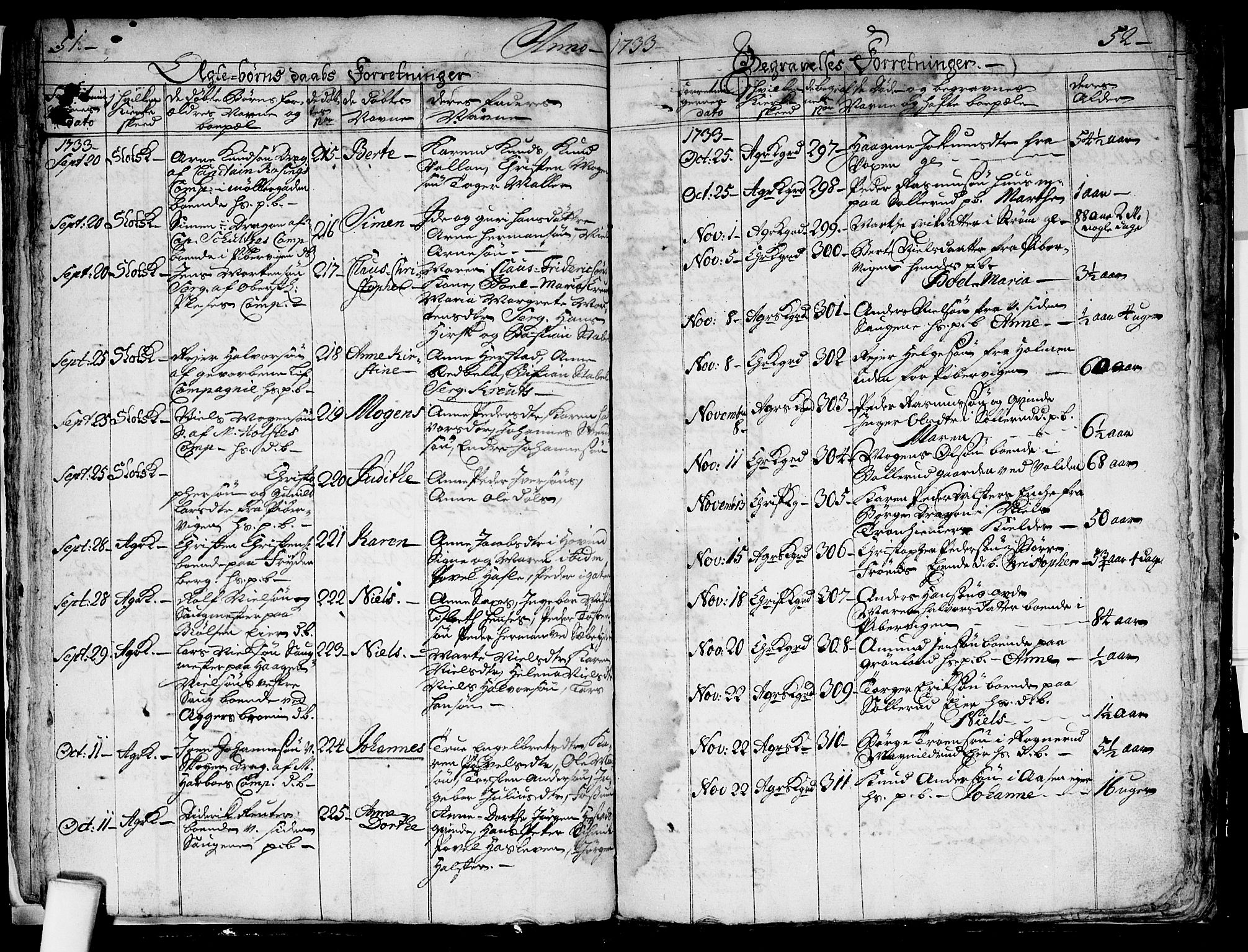 Aker prestekontor kirkebøker, SAO/A-10861/F/L0004: Parish register (official) no. 4, 1732-1734, p. 51-52