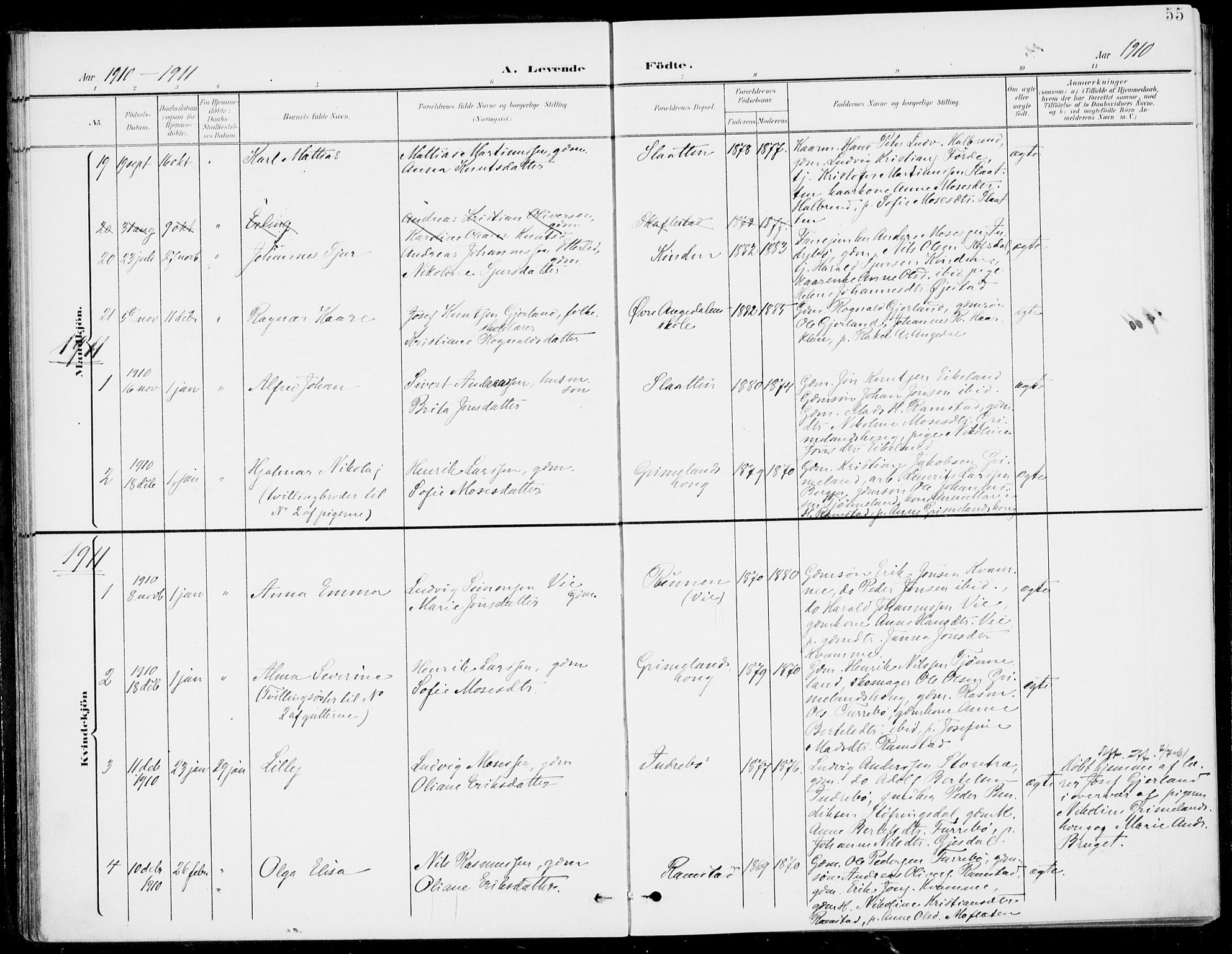Førde sokneprestembete, SAB/A-79901/H/Haa/Haab/L0002: Parish register (official) no. B  2, 1899-1920, p. 55