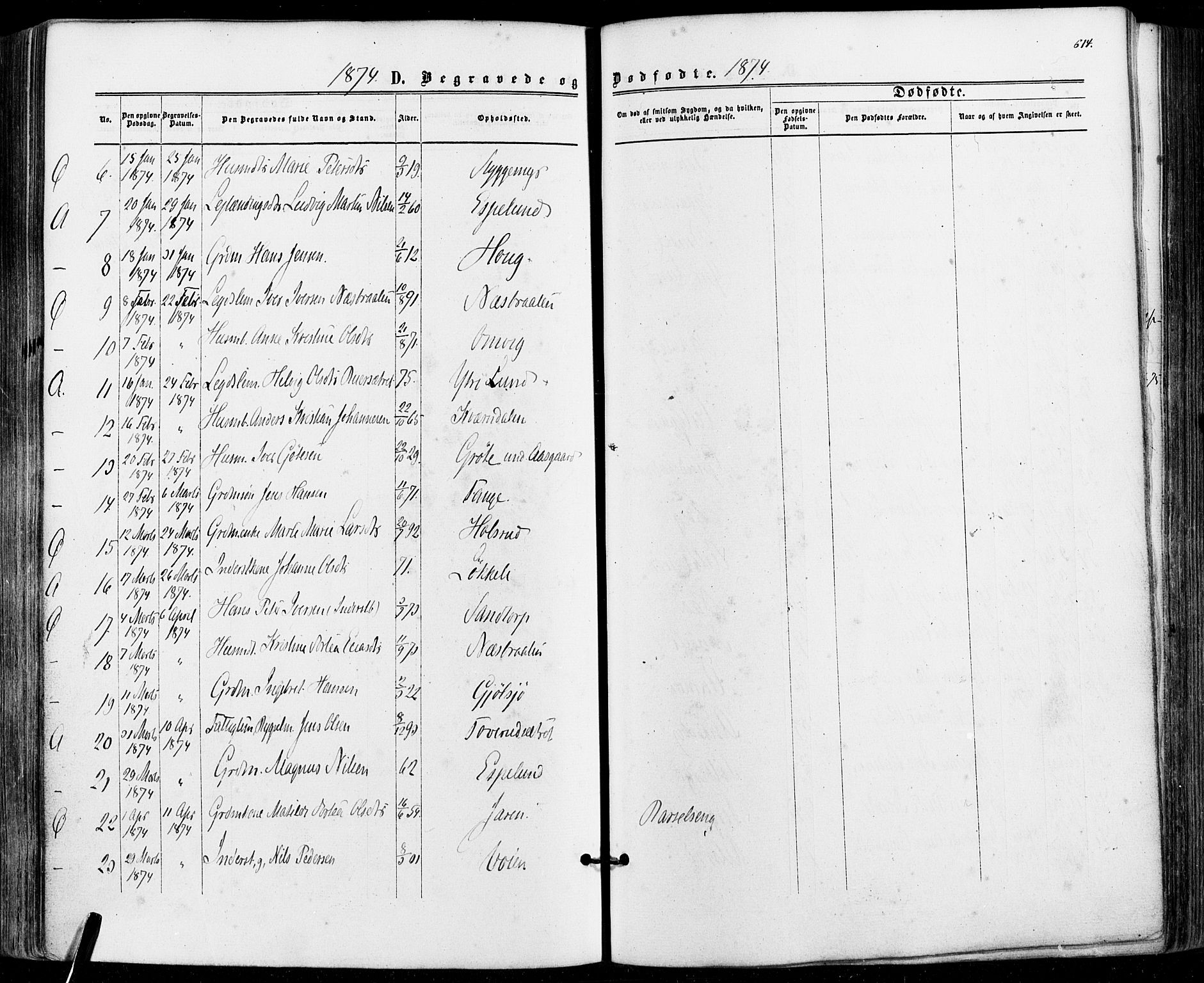 Aremark prestekontor Kirkebøker, AV/SAO-A-10899/F/Fc/L0004: Parish register (official) no. III 4, 1866-1877, p. 613-614