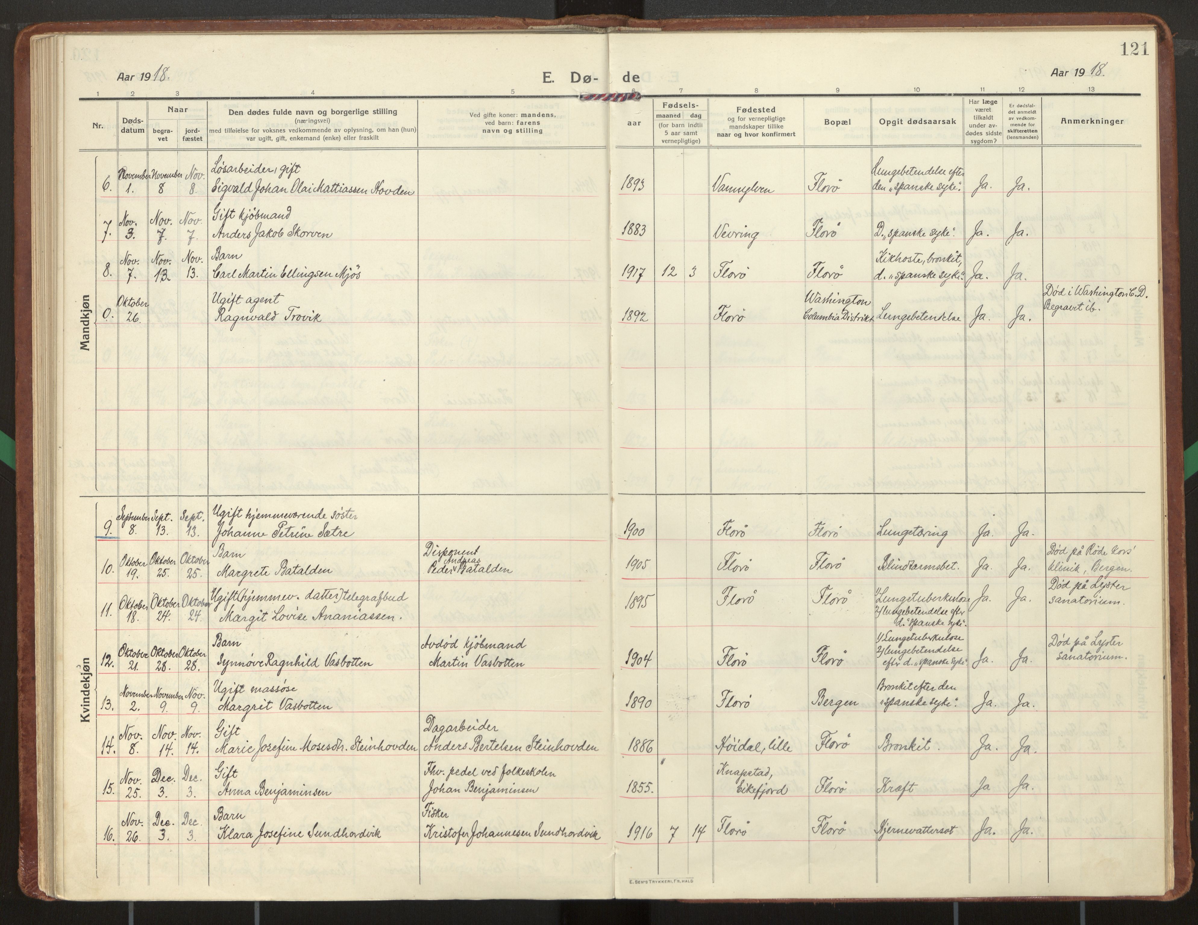 Kinn sokneprestembete, AV/SAB-A-80801/H/Haa/Haac/L0003: Parish register (official) no. C 3, 1917-1934, p. 121