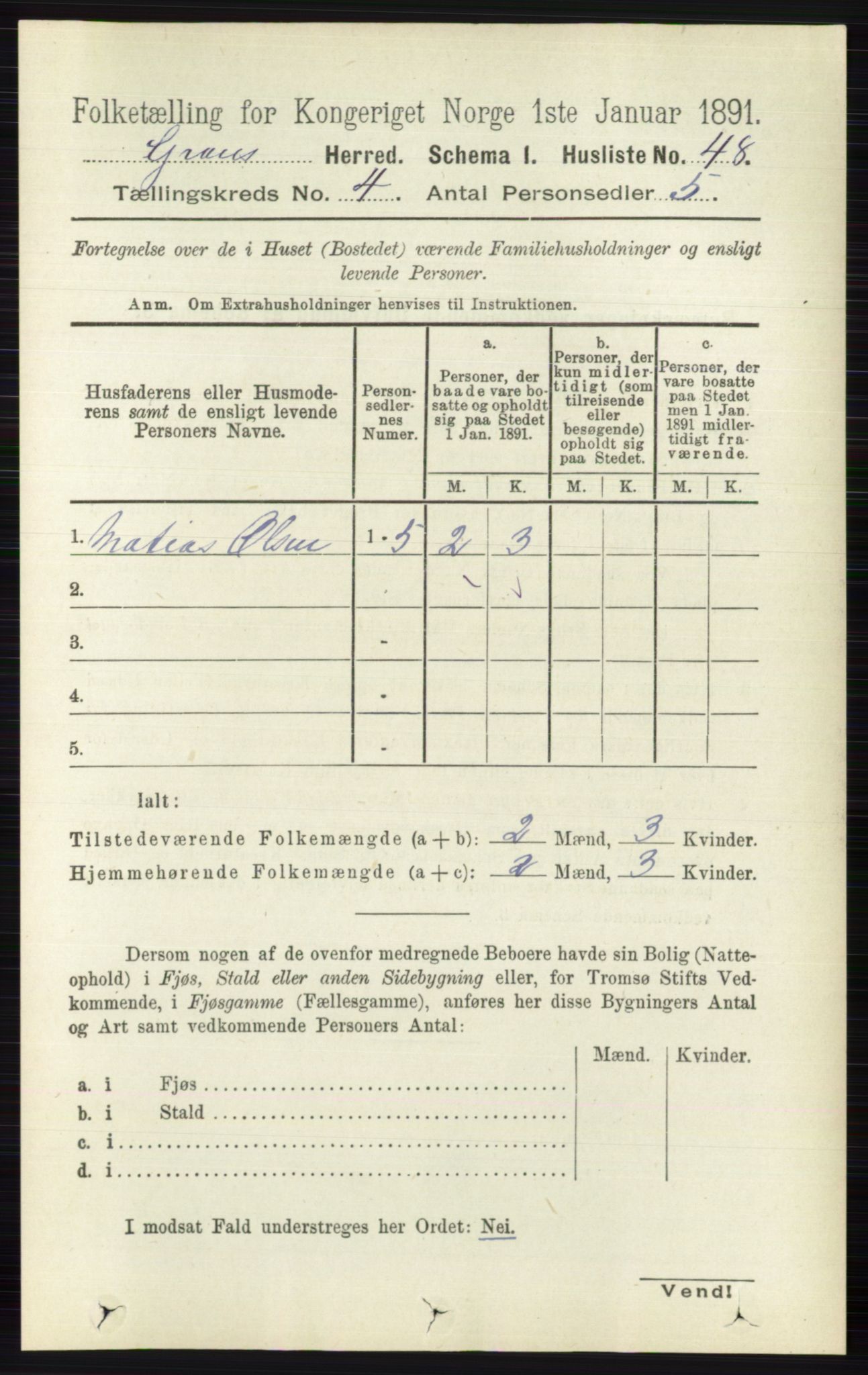 RA, 1891 census for 0534 Gran, 1891, p. 1139