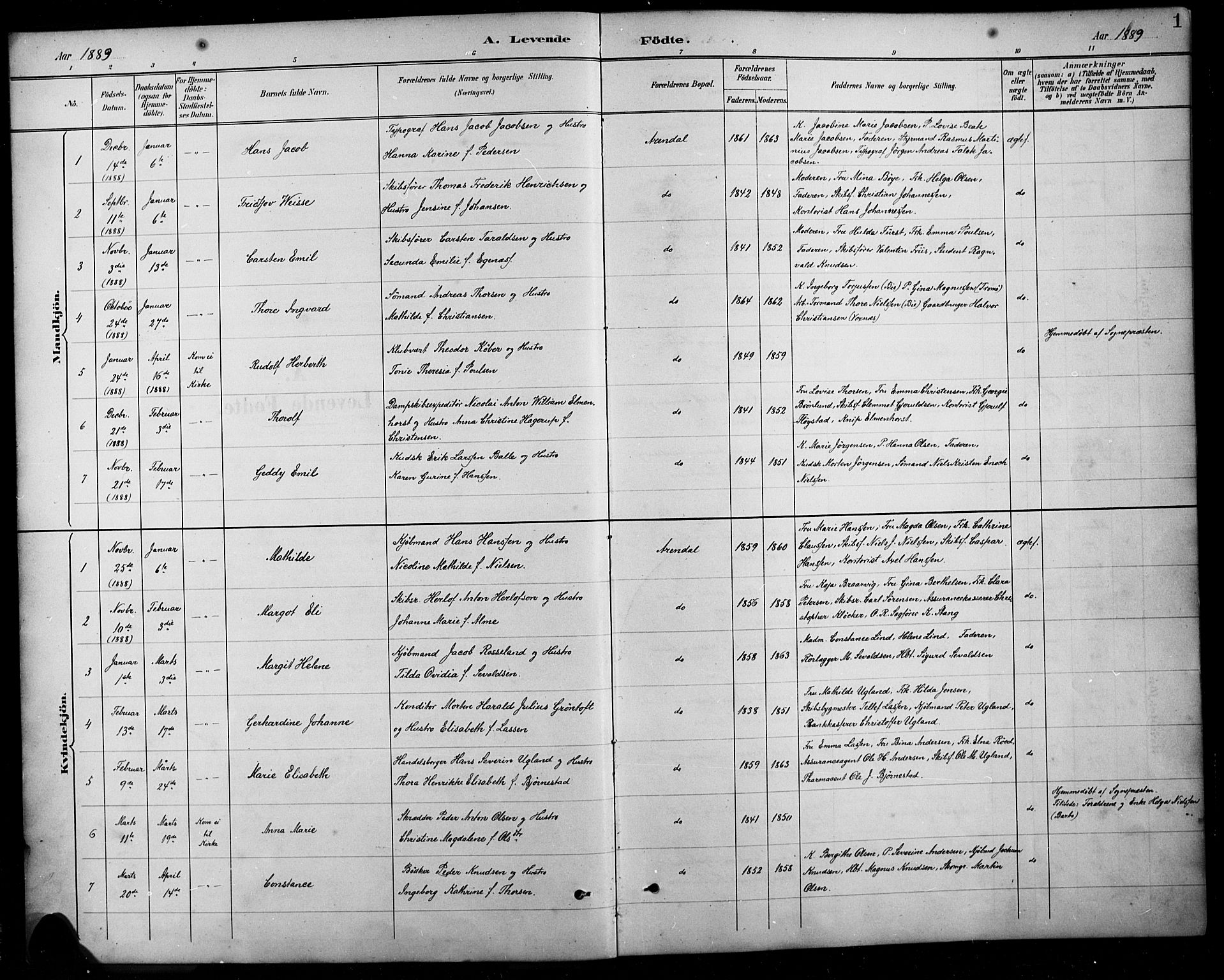 Arendal sokneprestkontor, Trefoldighet, SAK/1111-0040/F/Fb/L0006: Parish register (copy) no. B 6, 1889-1916, p. 1