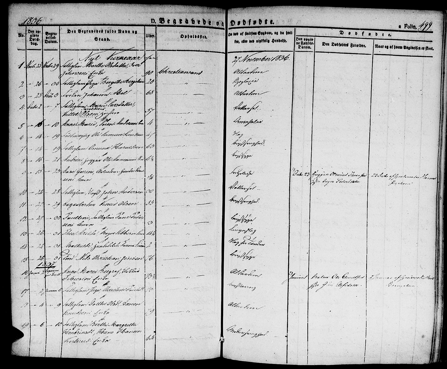 Kristiansand domprosti, SAK/1112-0006/F/Fa/L0011: Parish register (official) no. A 11, 1827-1841, p. 499